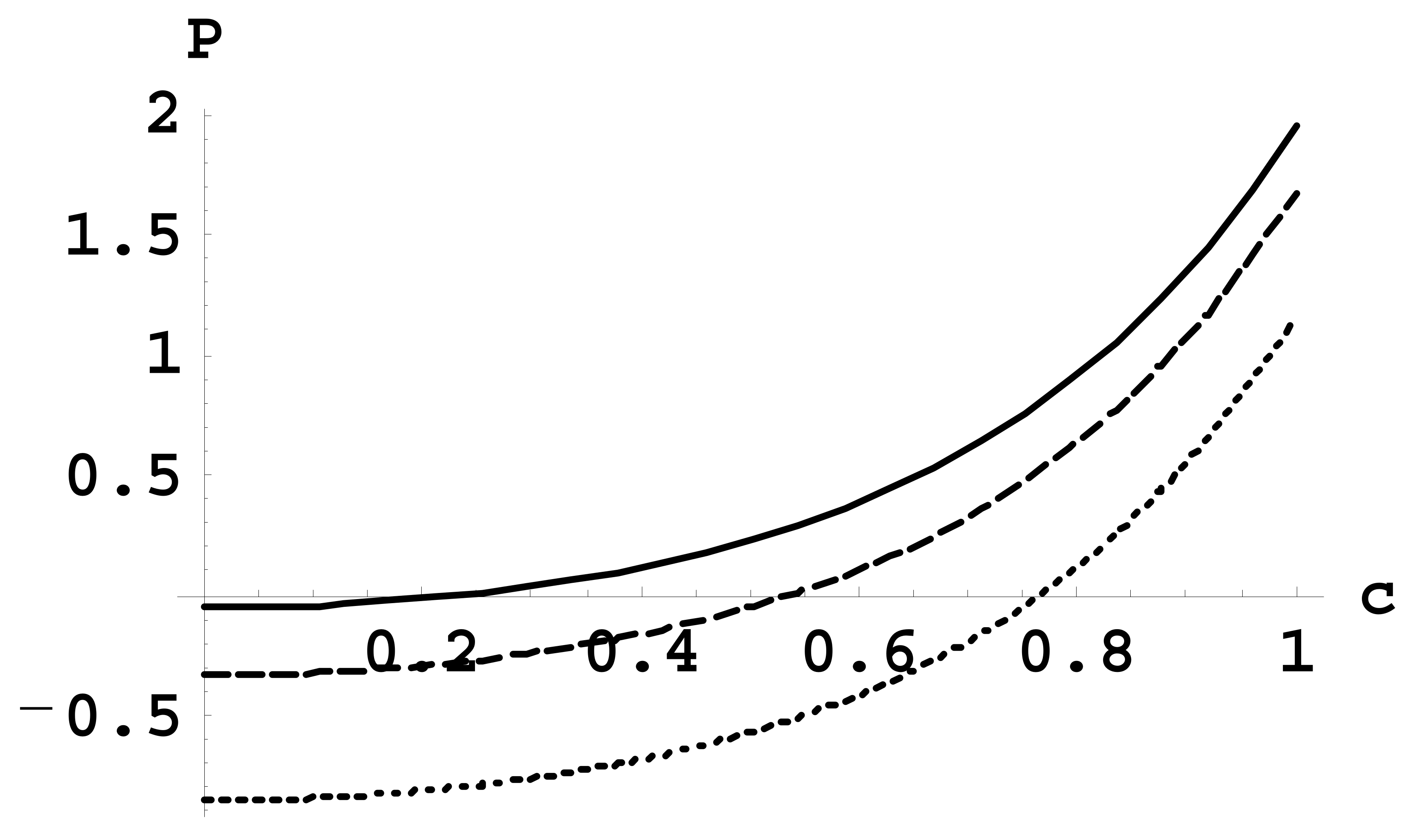 Symmetry 13 02171 g012
