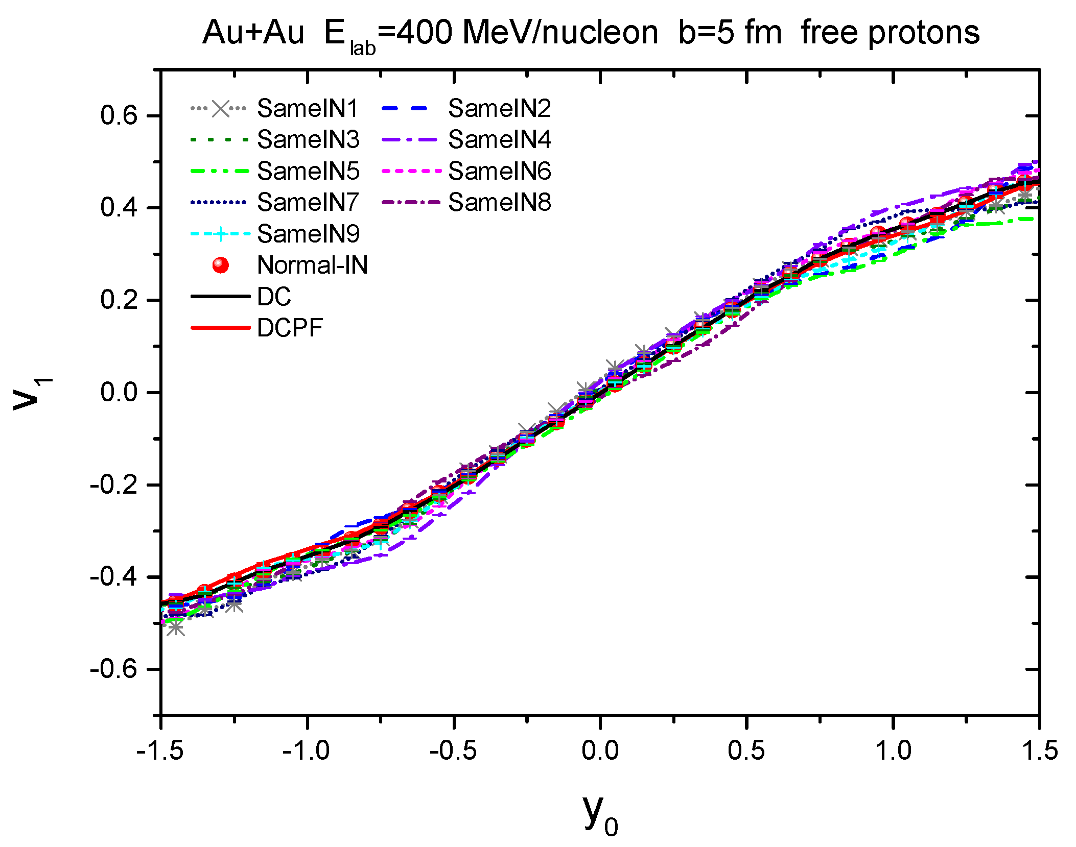 Symmetry 13 02172 g006