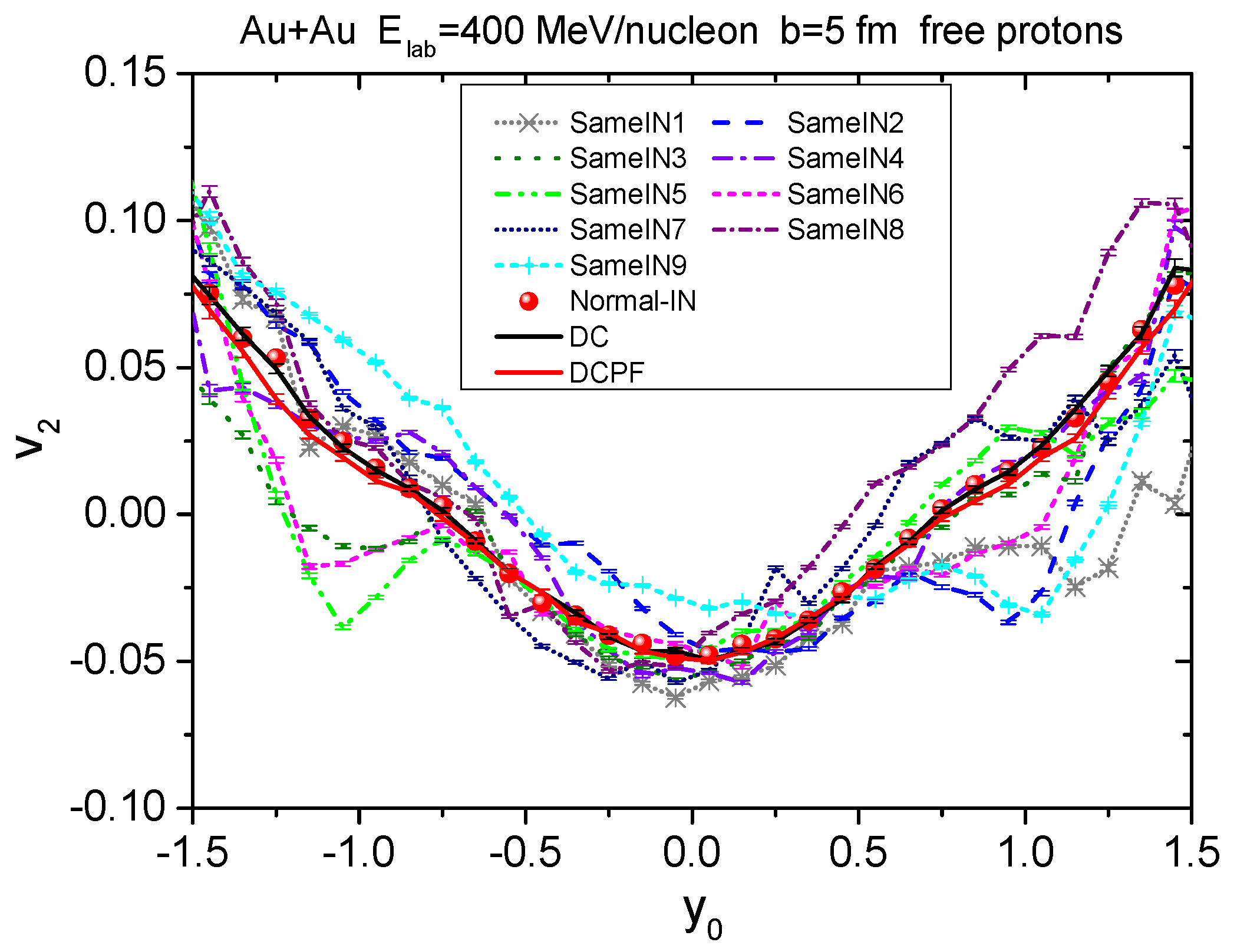 Symmetry 13 02172 g007