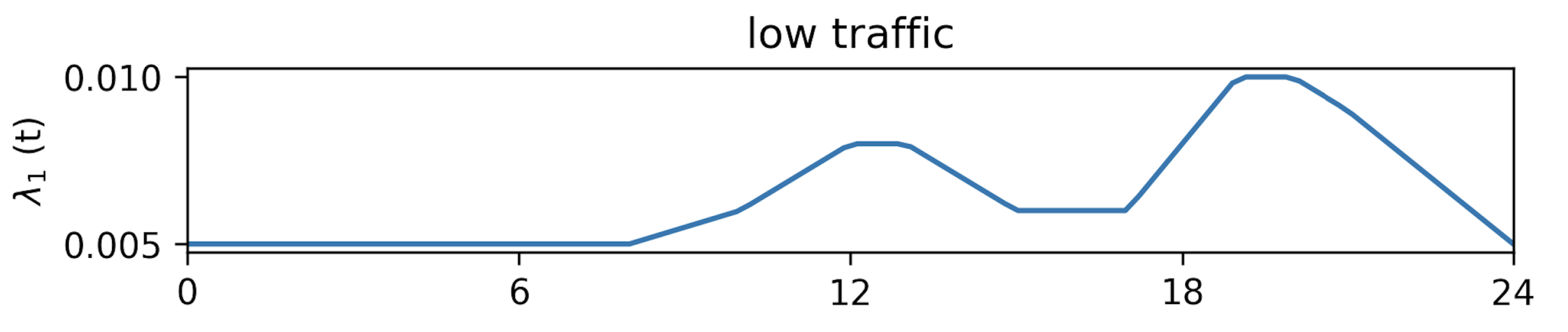 Symmetry 13 02175 g001
