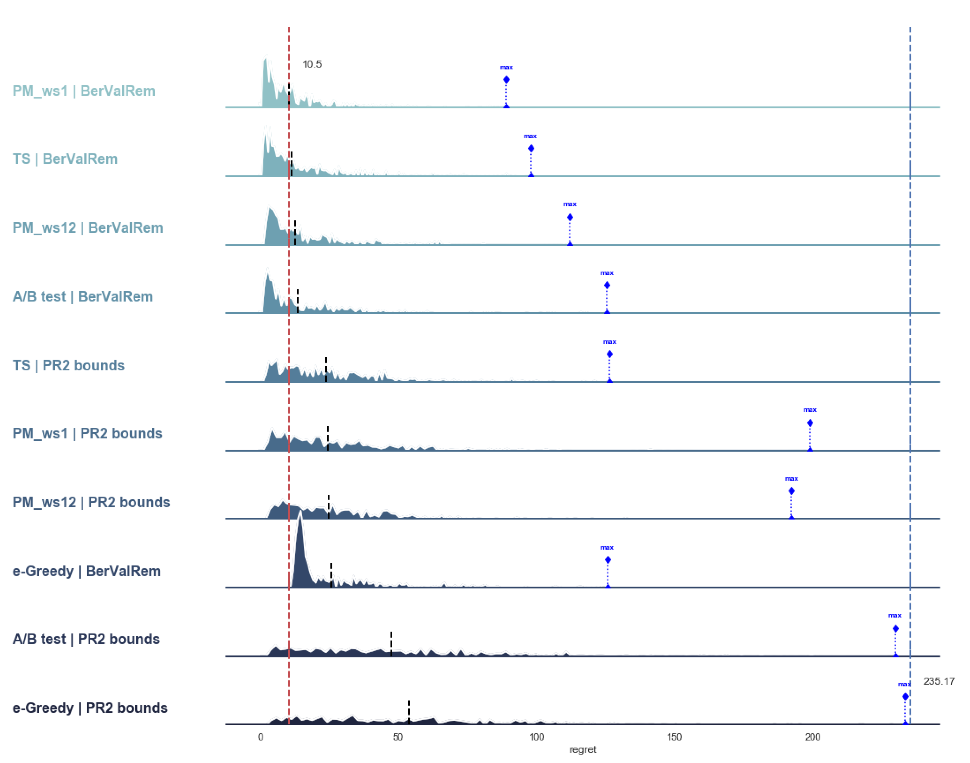 Symmetry 13 02175 g002