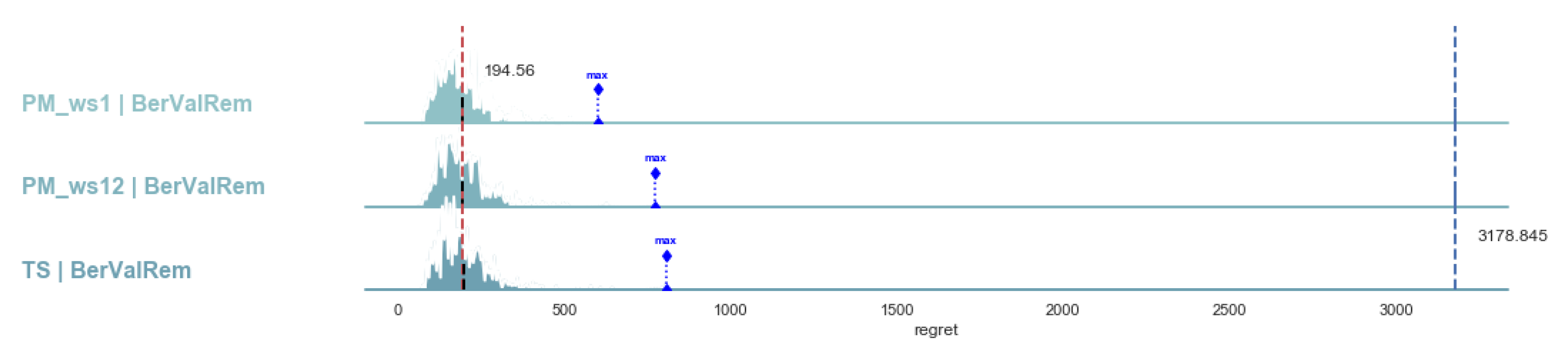 Symmetry 13 02175 g003