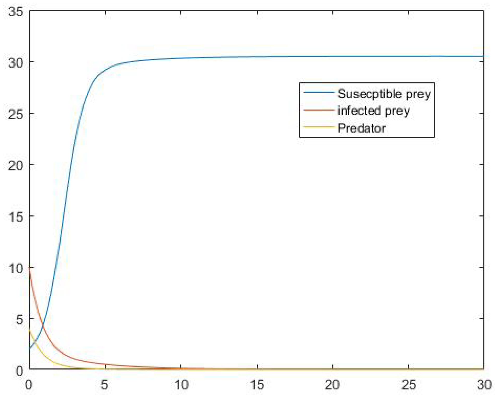 Symmetry 13 02179 g002