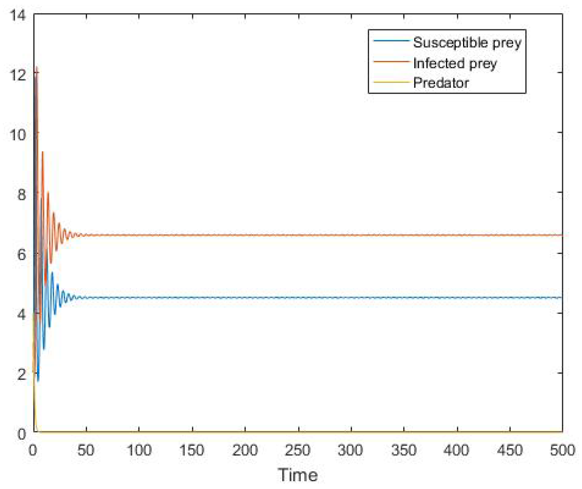 Symmetry 13 02179 g004