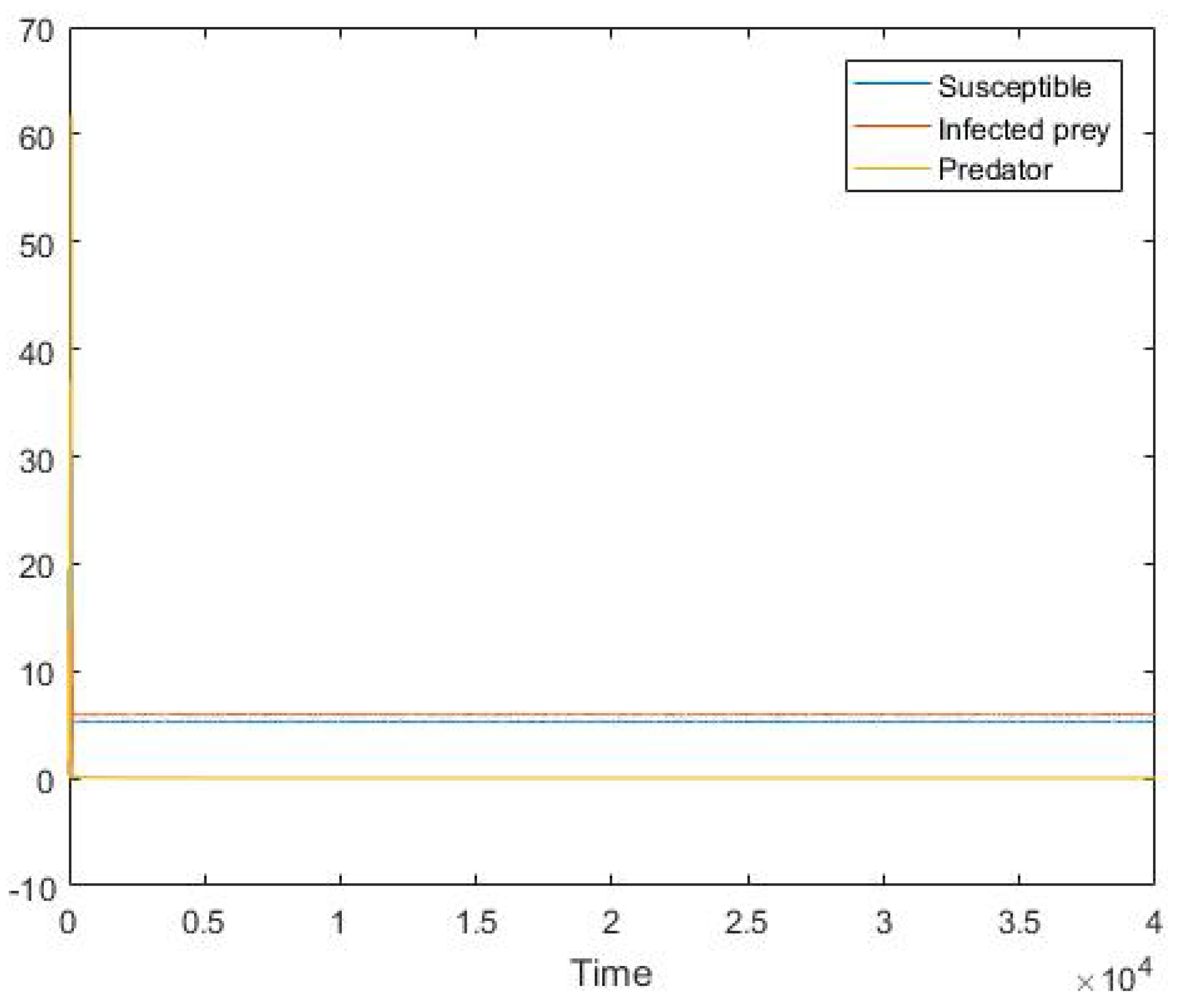 Symmetry 13 02179 g006