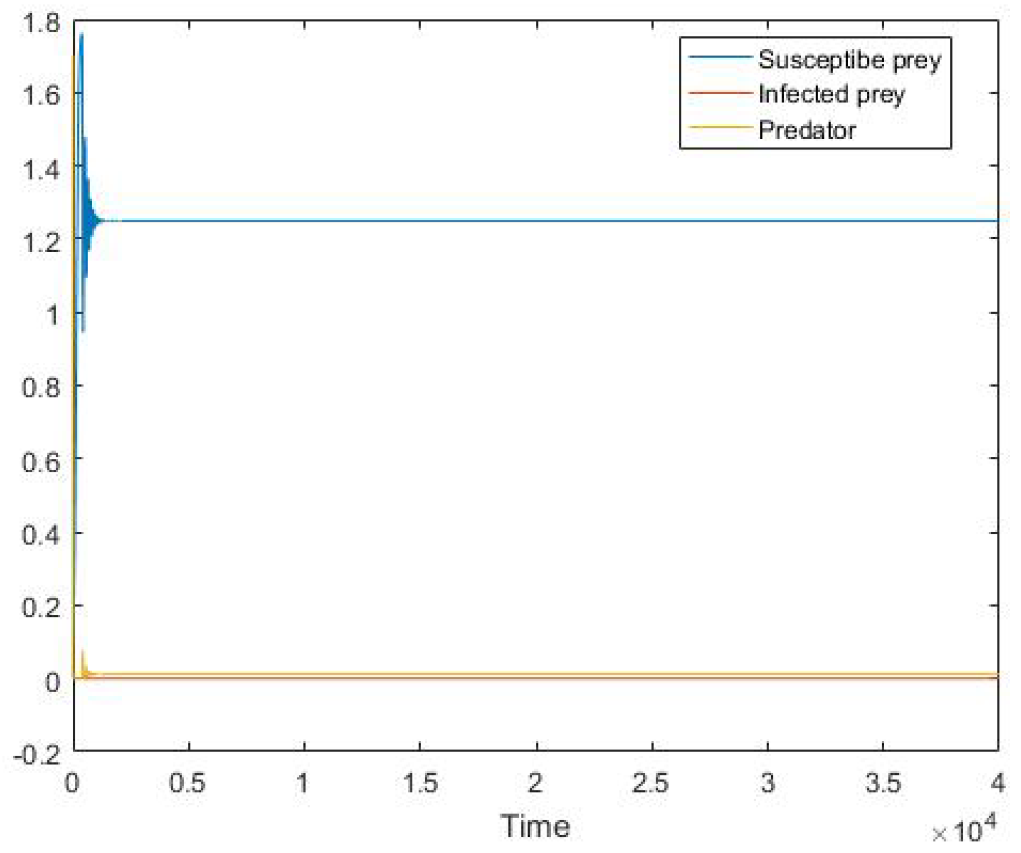 Symmetry 13 02179 g008