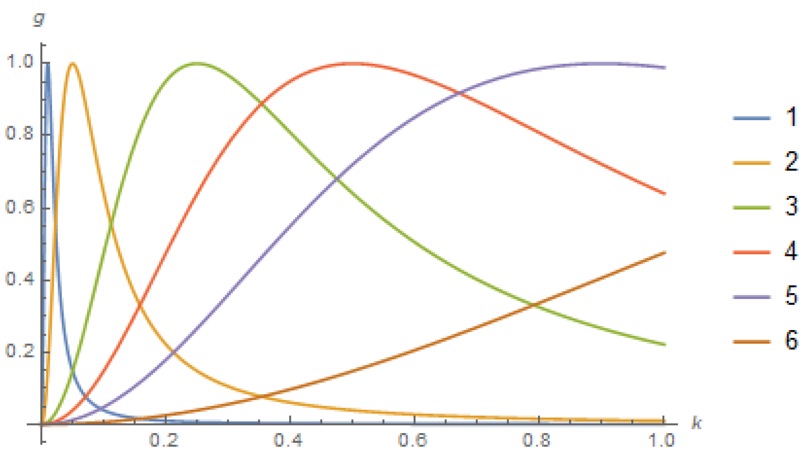 Symmetry 13 02180 g001