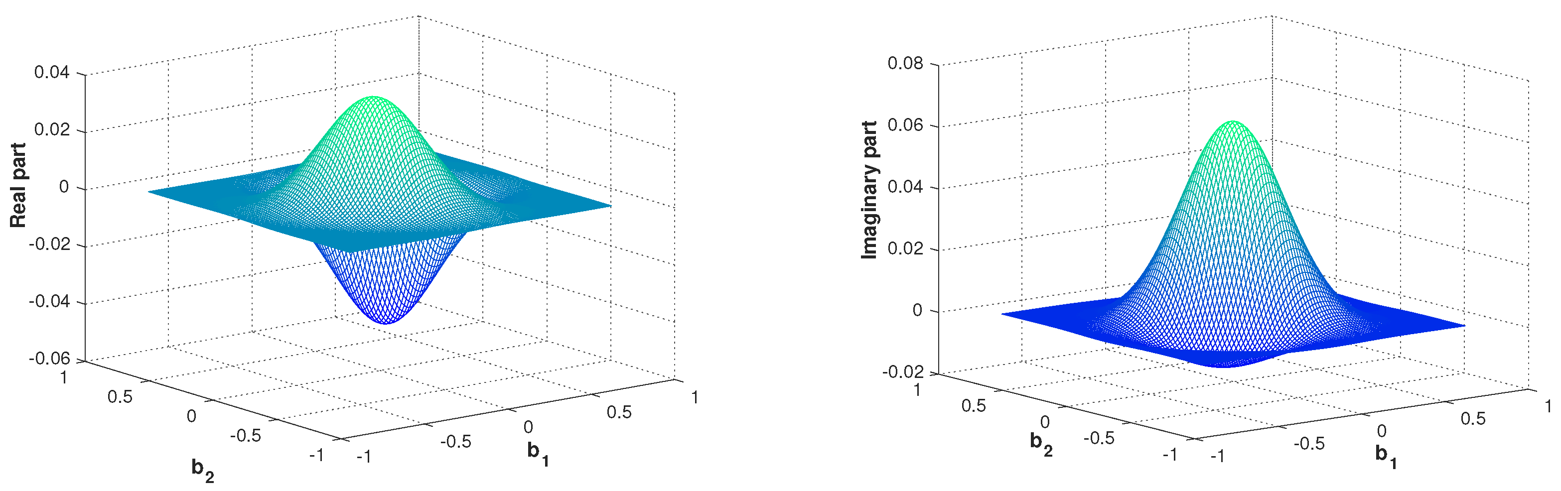 Symmetry 13 02182 g001