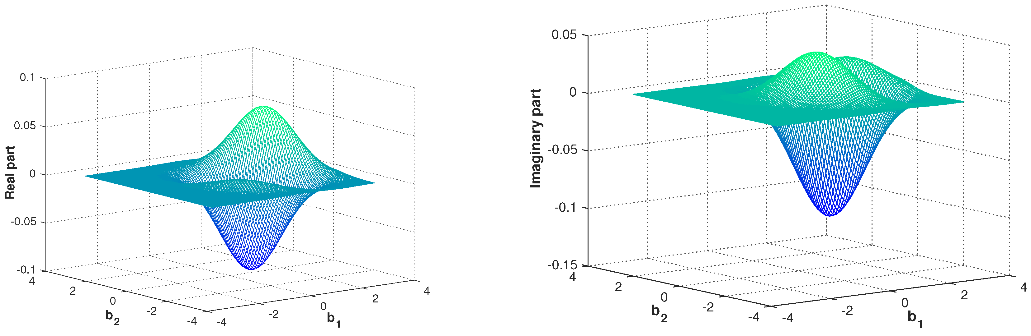 Symmetry 13 02182 g002