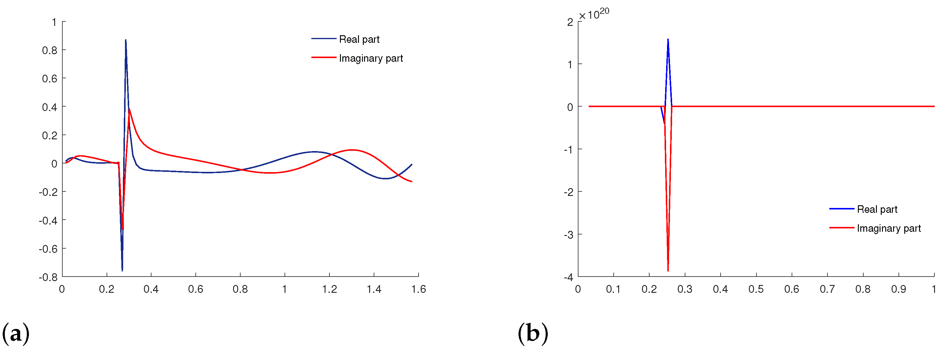 Symmetry 13 02182 g003