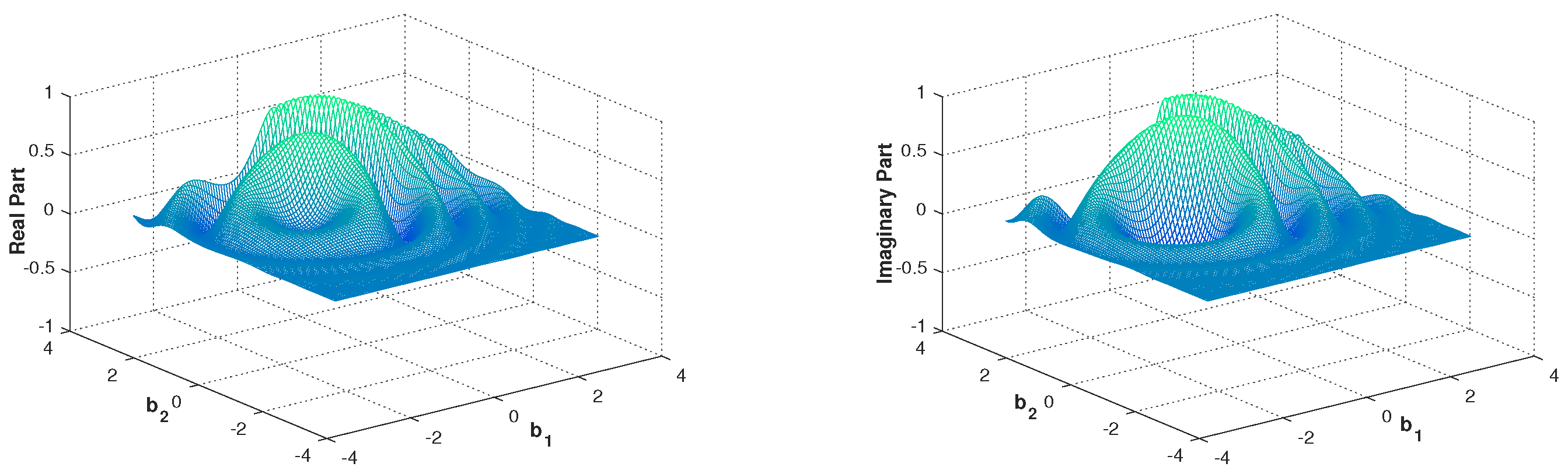 Symmetry 13 02182 g004