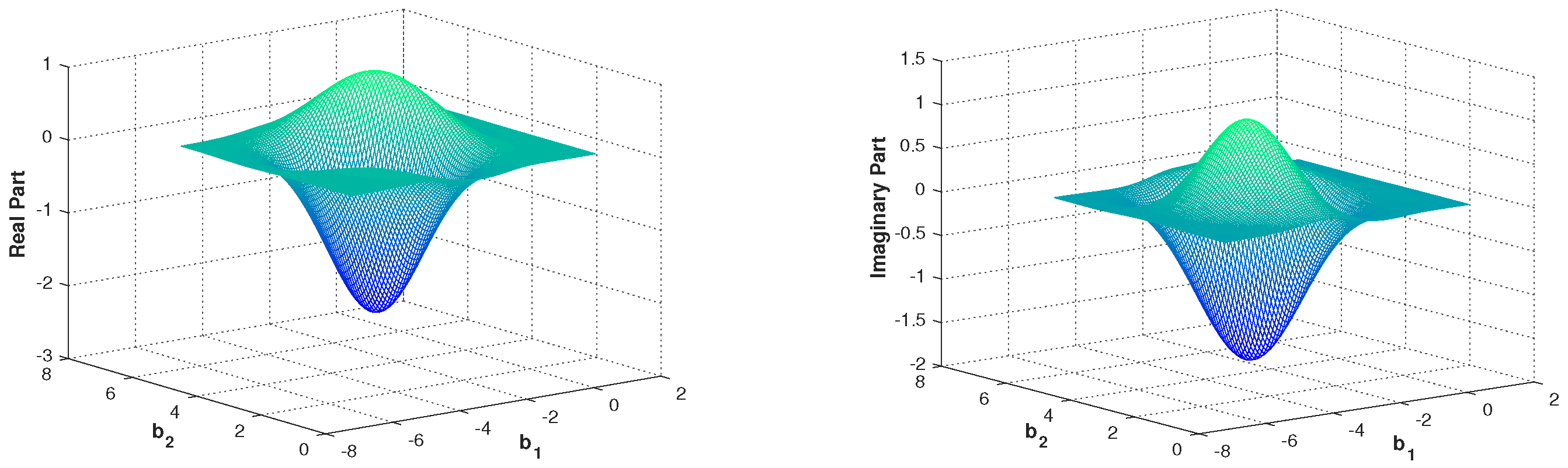 Symmetry 13 02182 g005