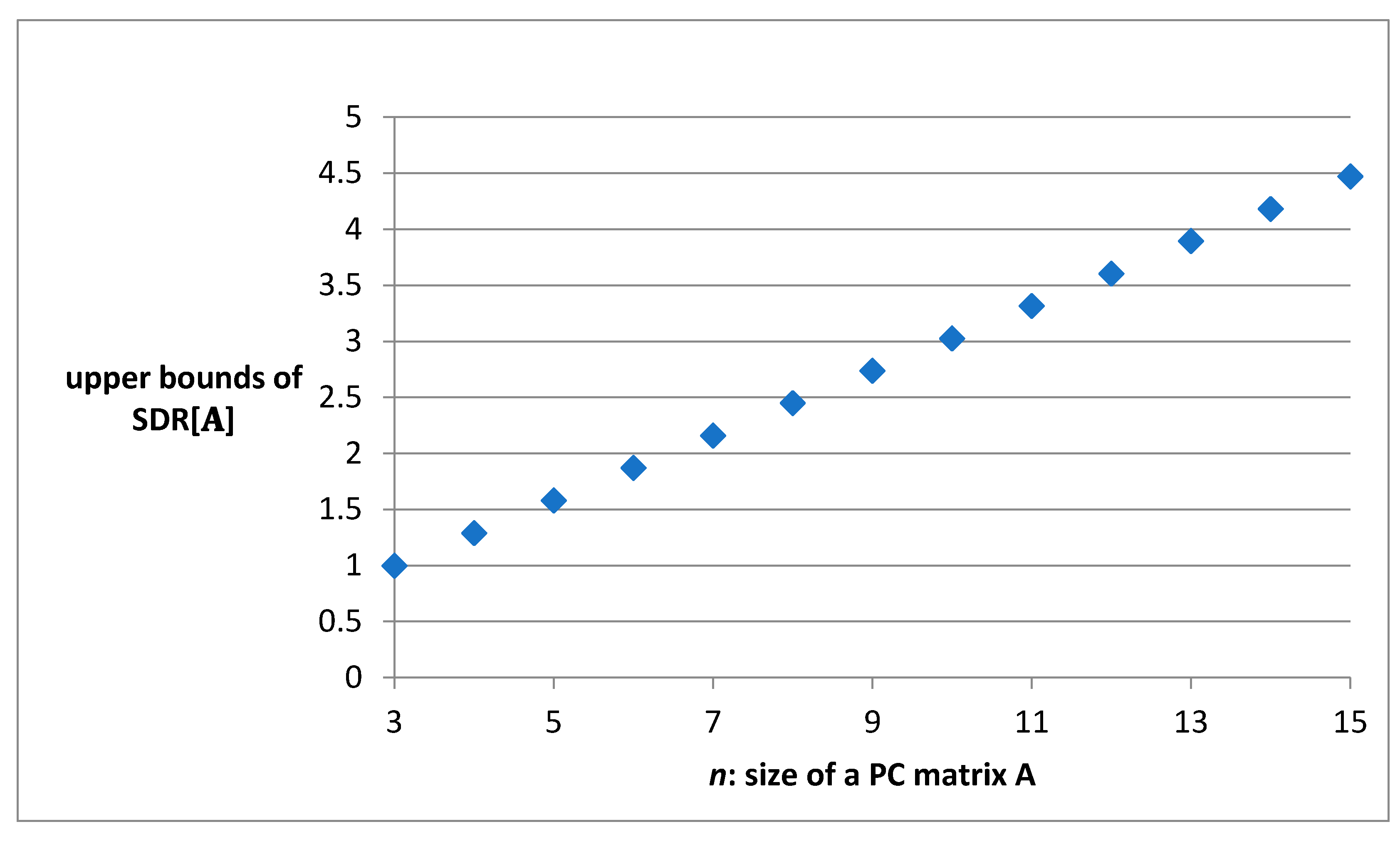 Symmetry 13 02183 g001