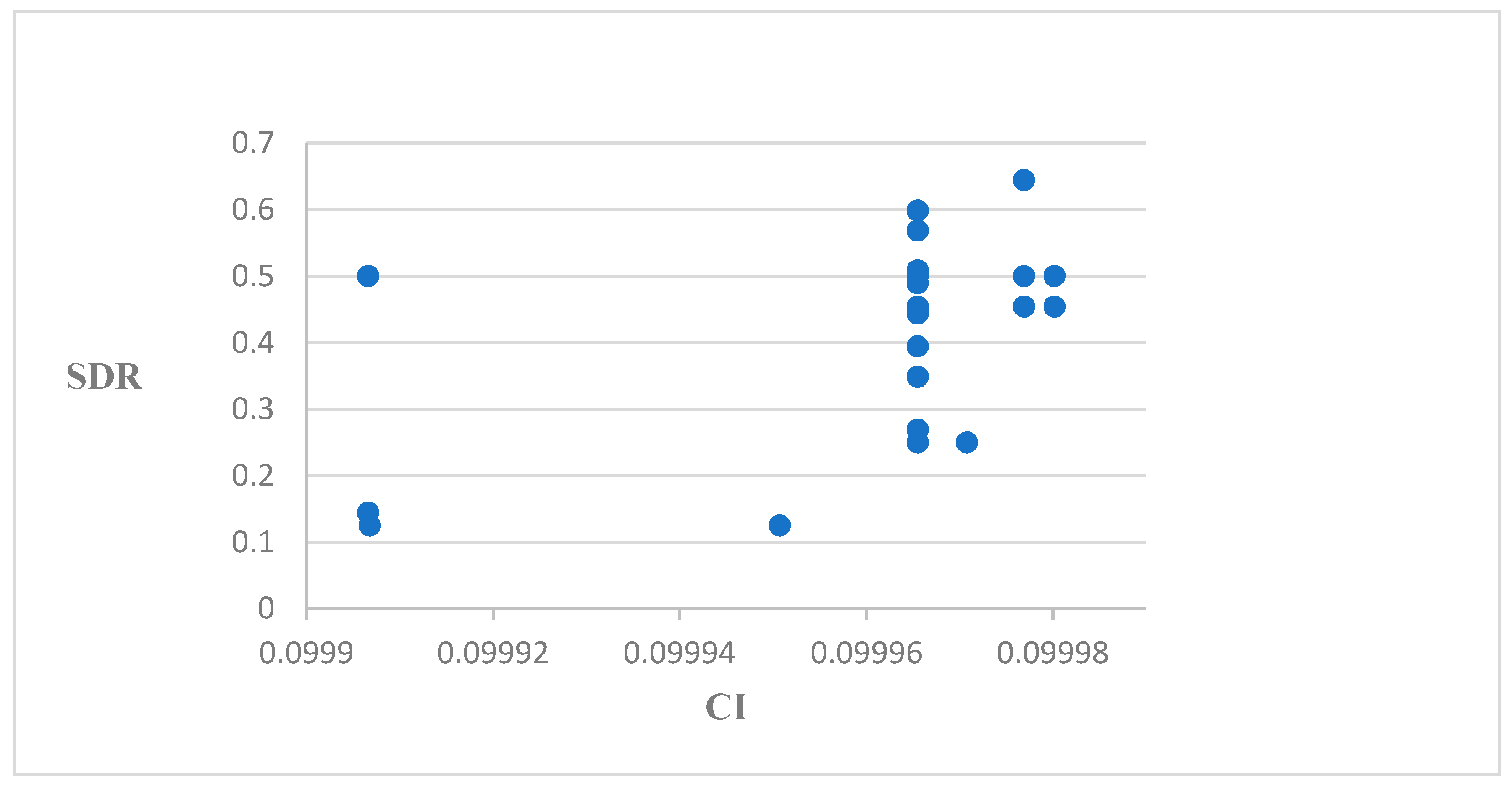 Symmetry 13 02183 g003