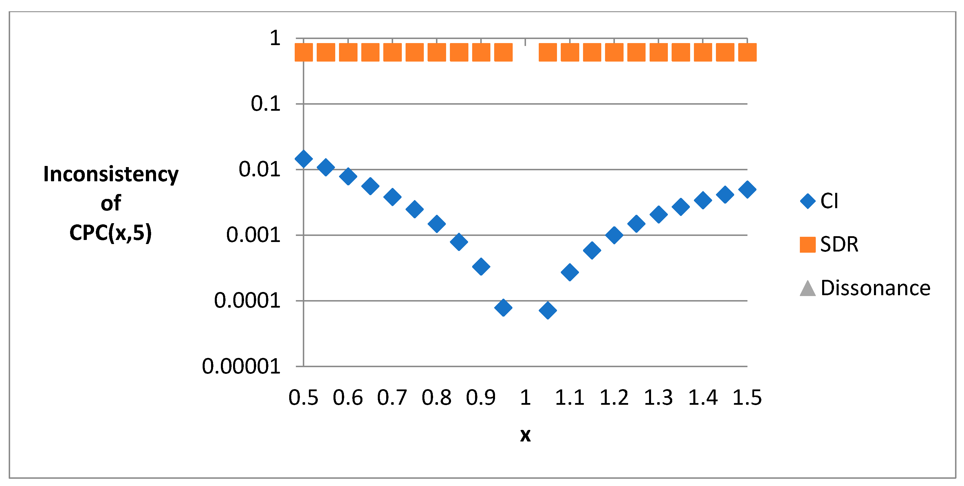 Symmetry 13 02183 g004