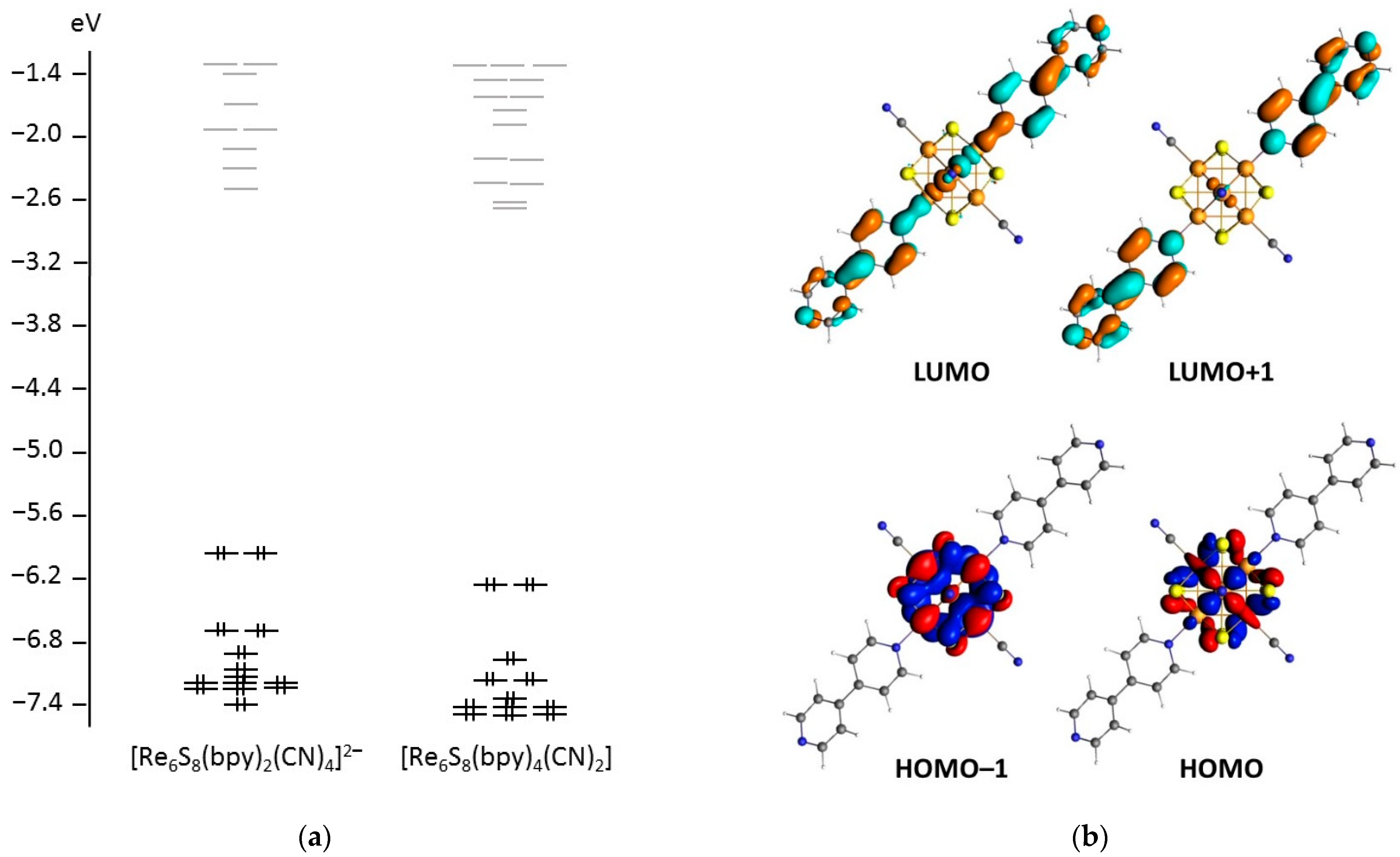 Symmetry 13 02187 g005a