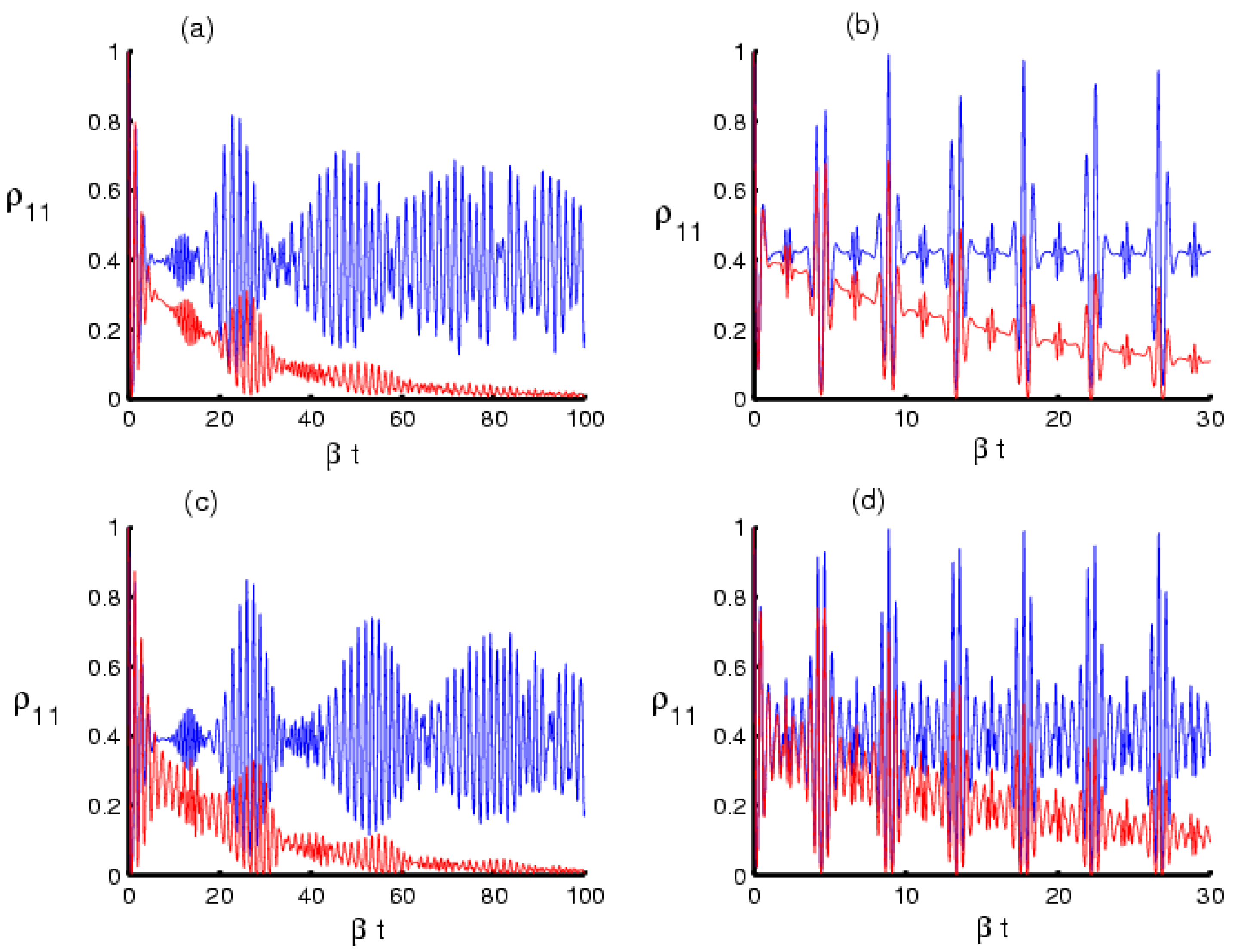 Symmetry 13 02188 g001