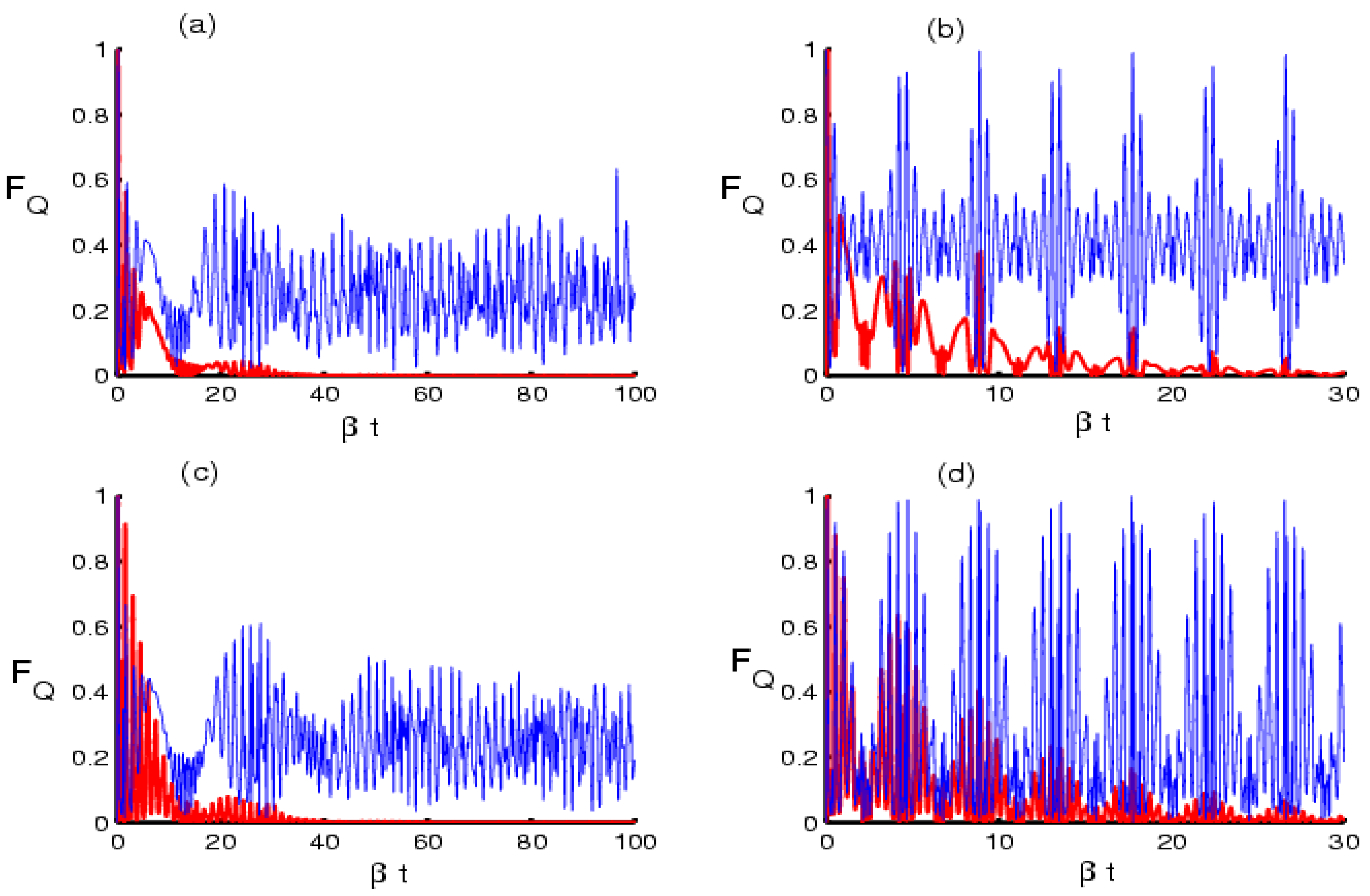 Symmetry 13 02188 g003