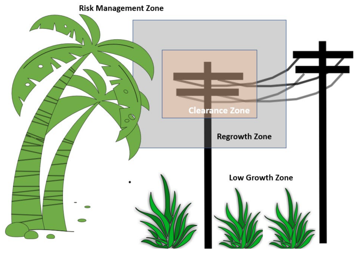 Symmetry 13 02190 g001