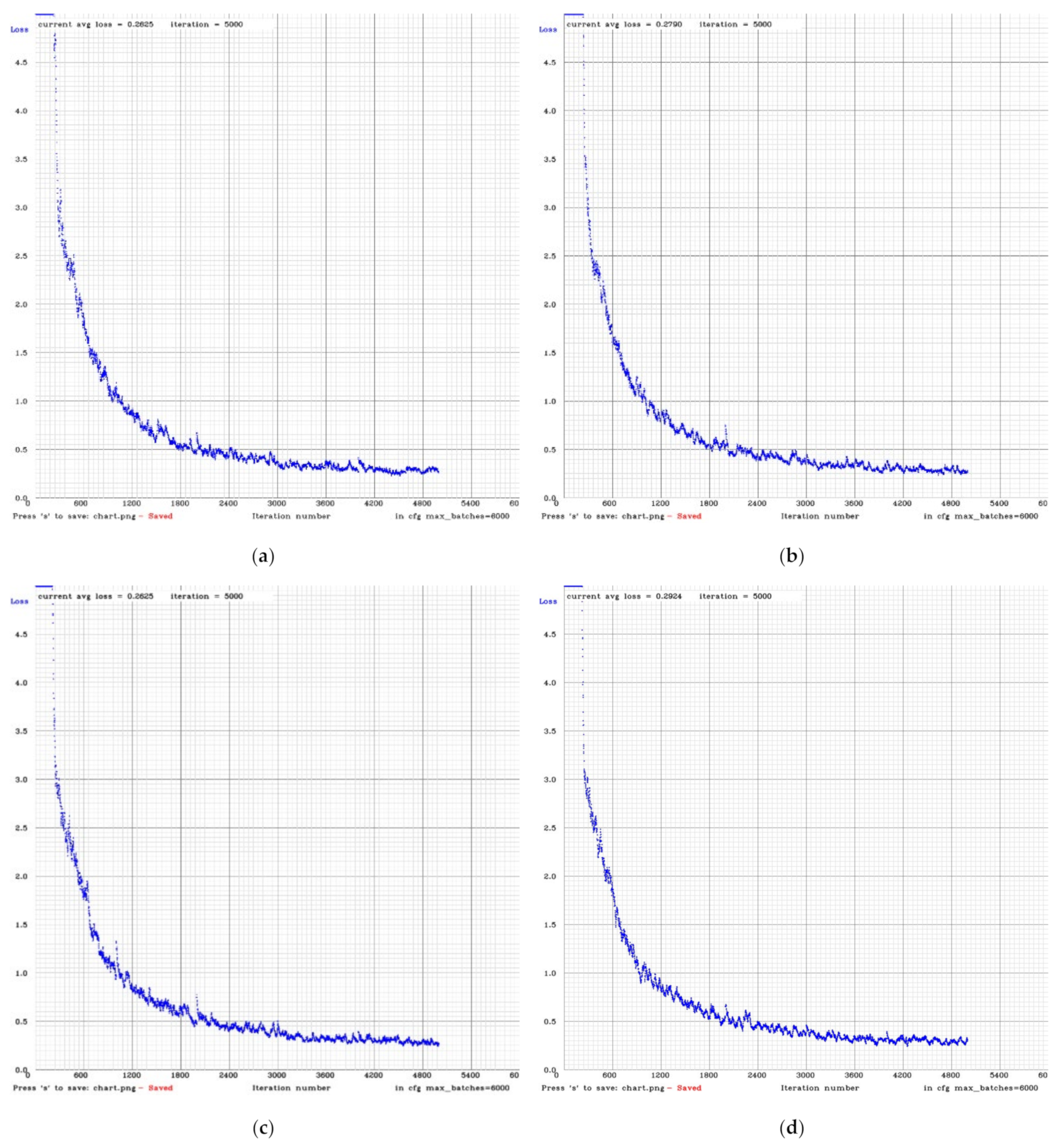 Symmetry 13 02190 g008a