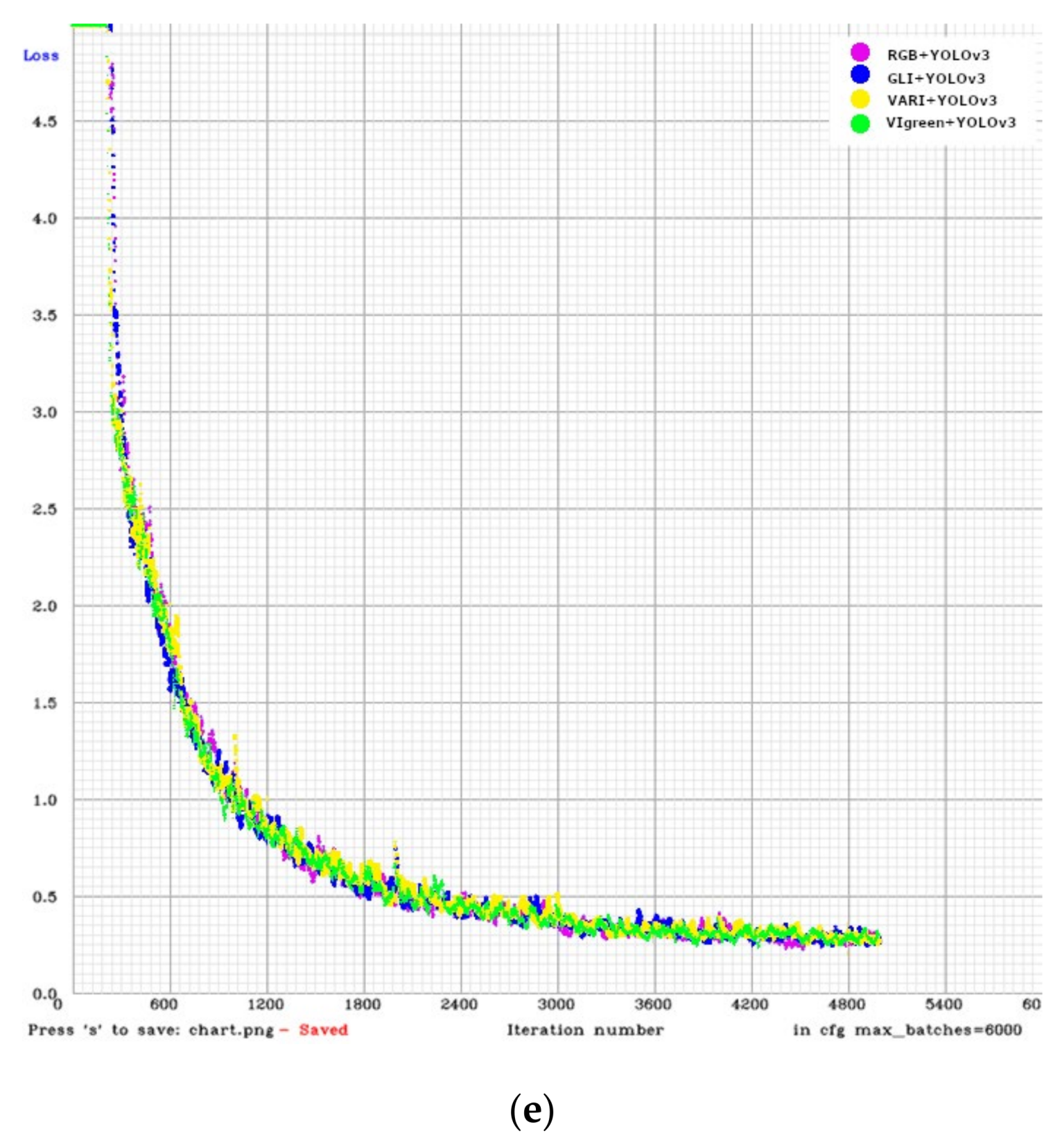 Symmetry 13 02190 g008b