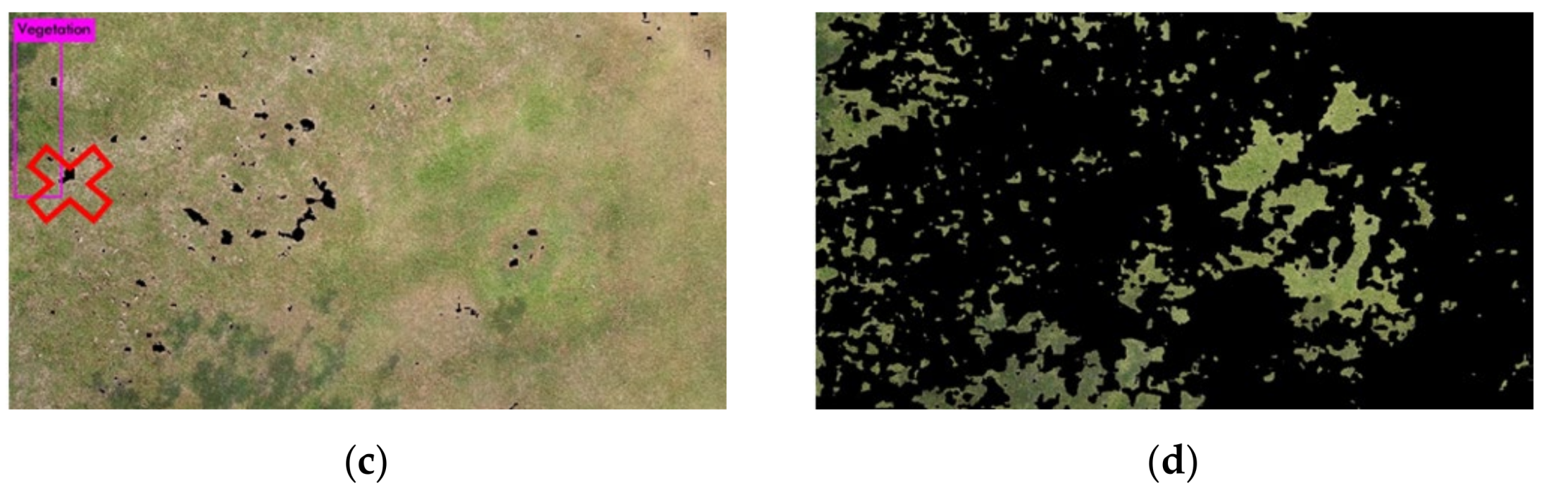 Symmetry 13 02190 g010b