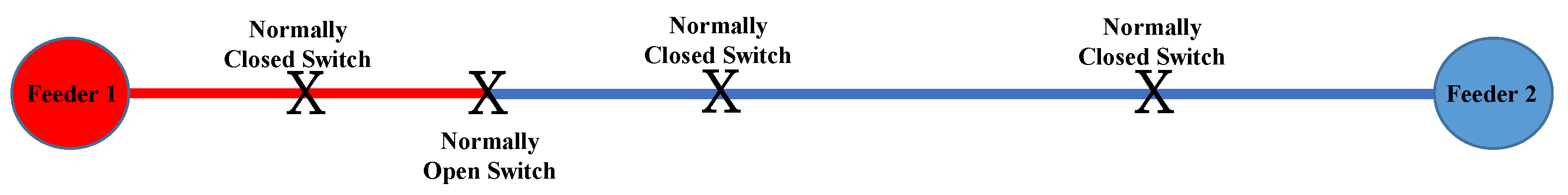 Symmetry 13 02195 g001