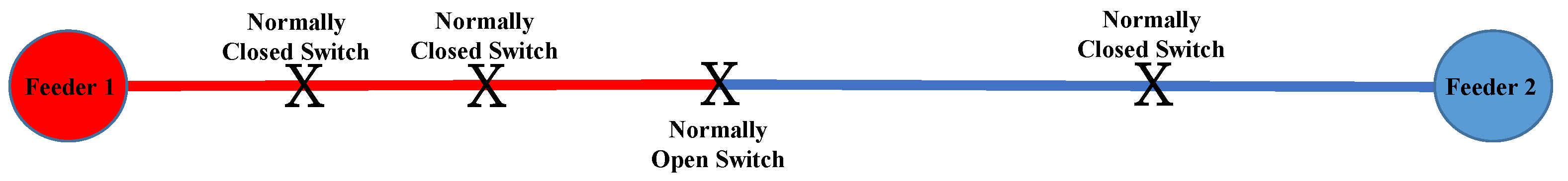 Symmetry 13 02195 g002