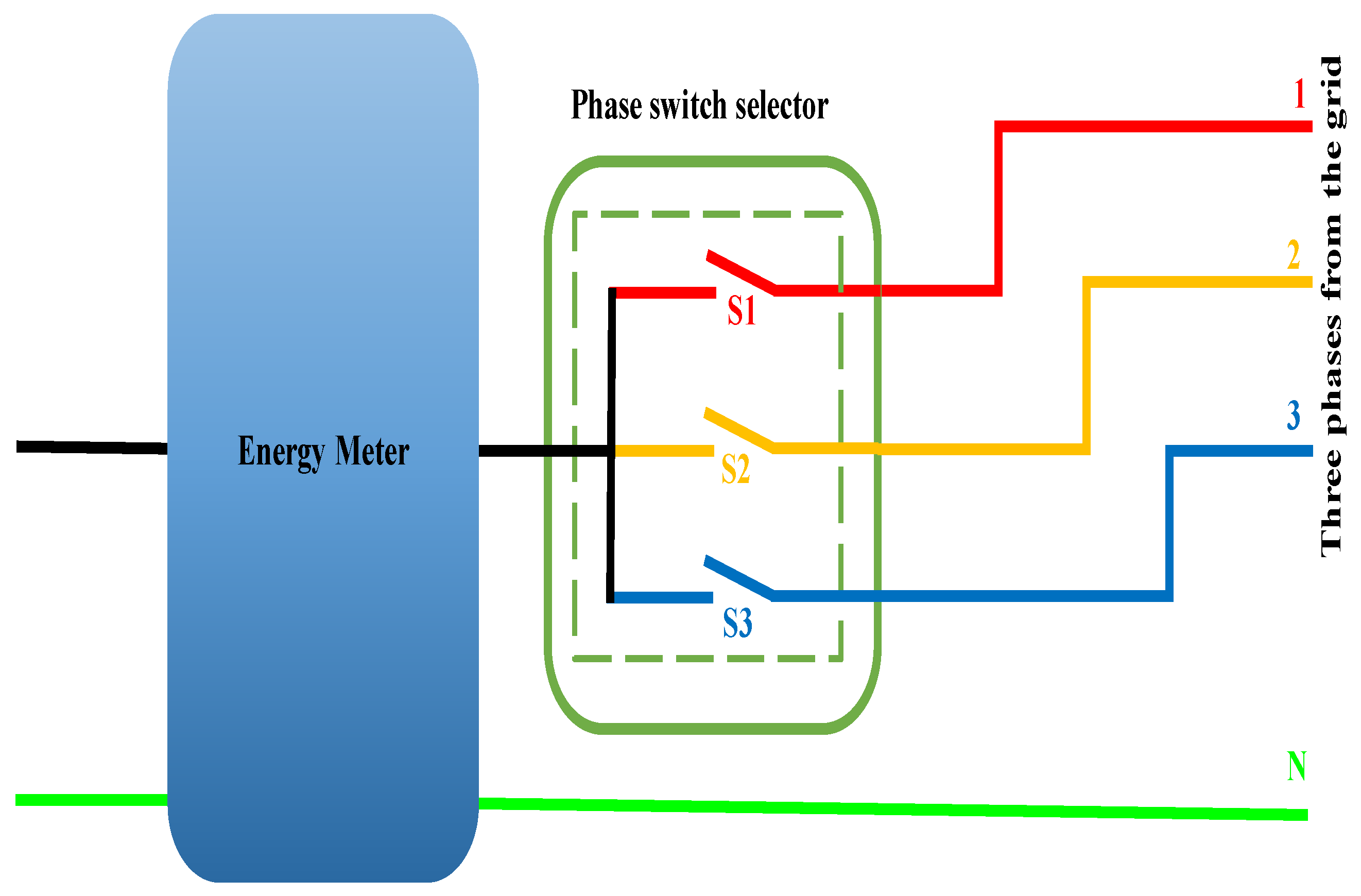 Symmetry 13 02195 g004