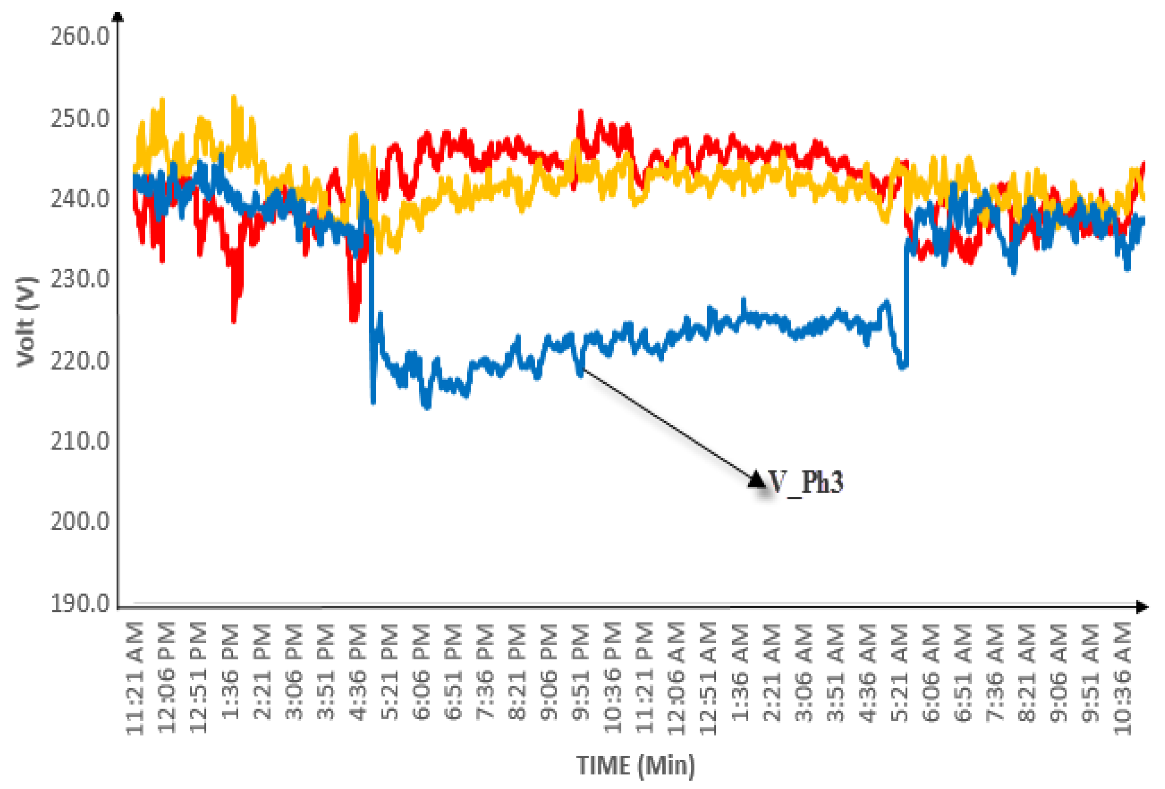 Symmetry 13 02195 g006