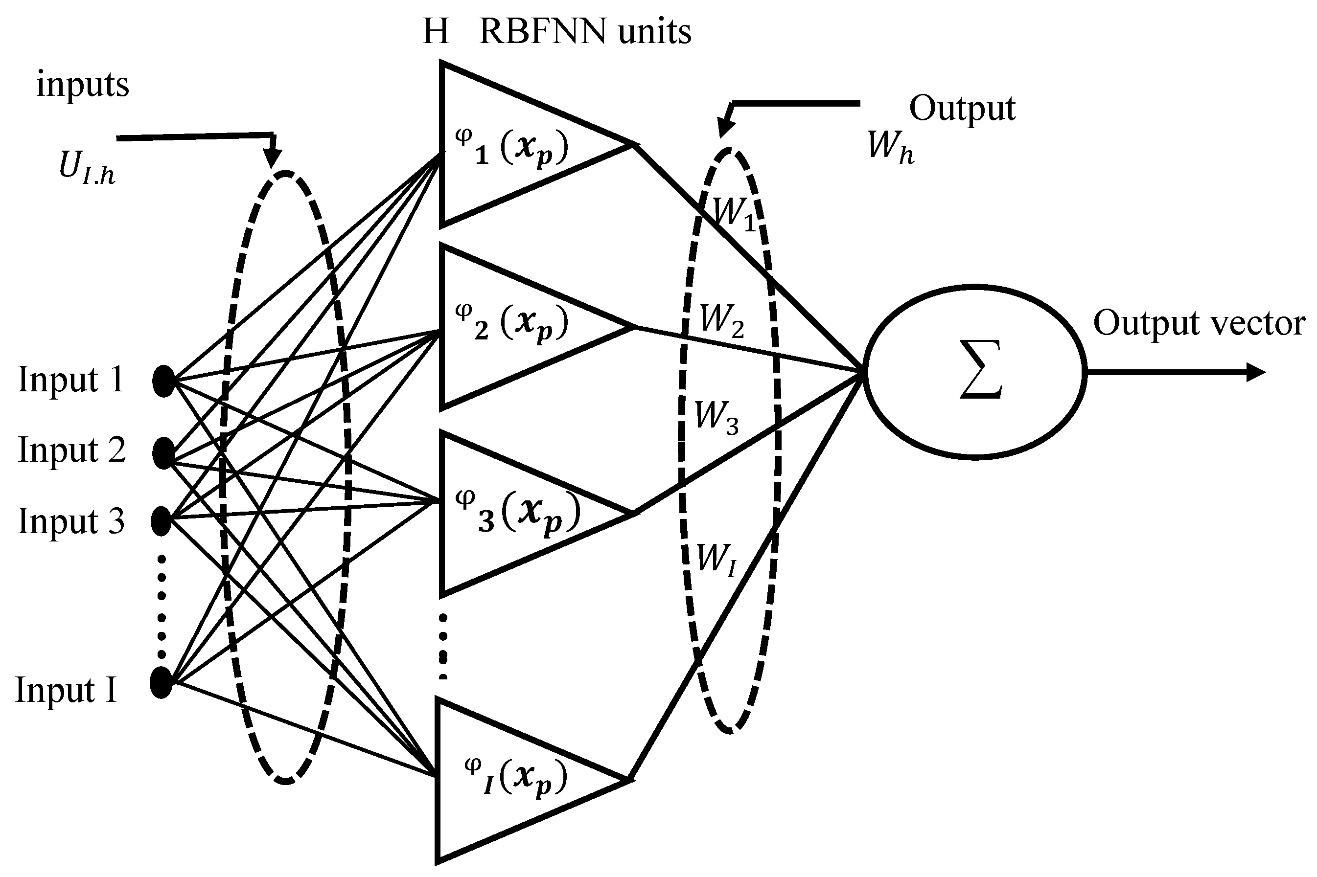 Symmetry 13 02195 g009