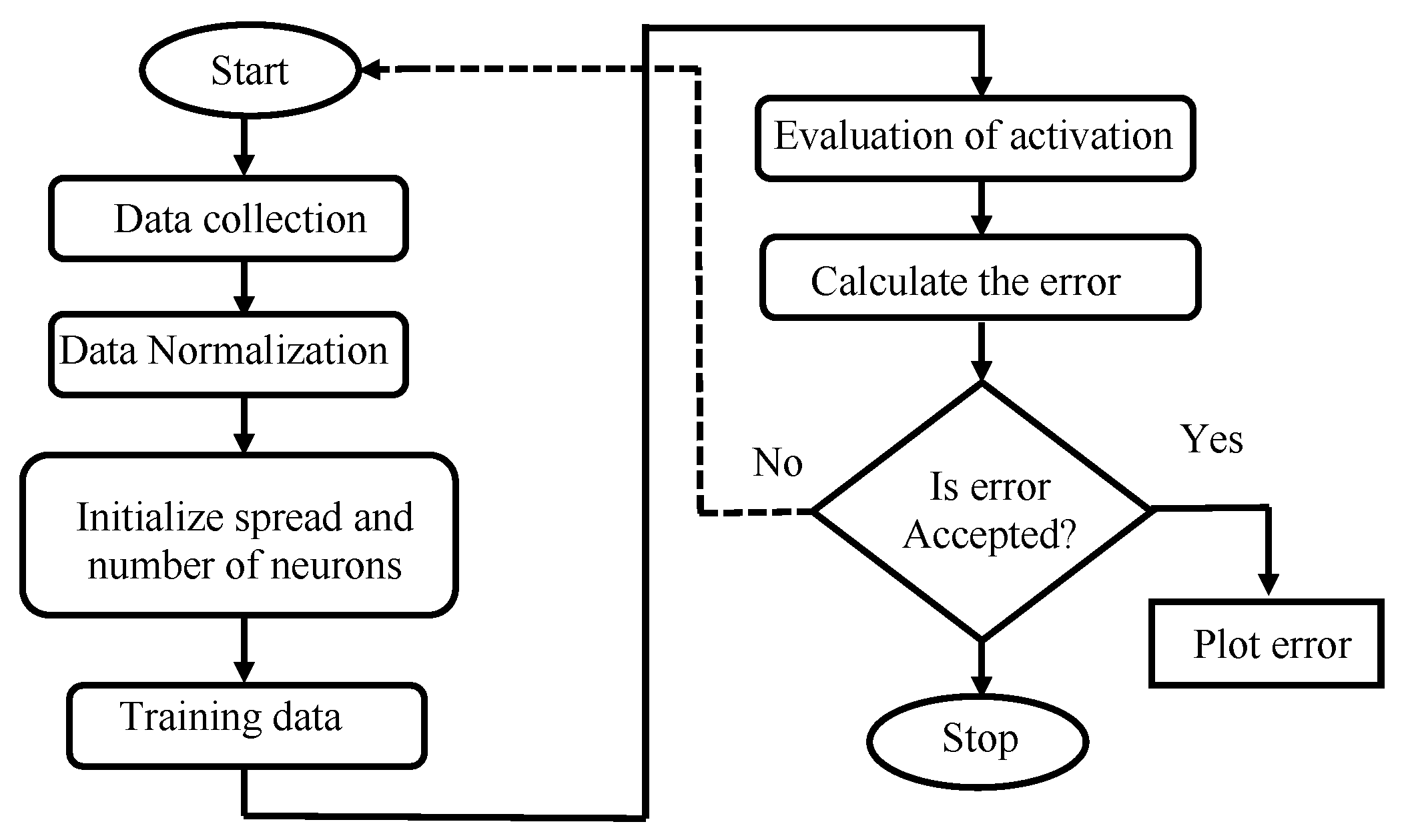 Symmetry 13 02195 g010