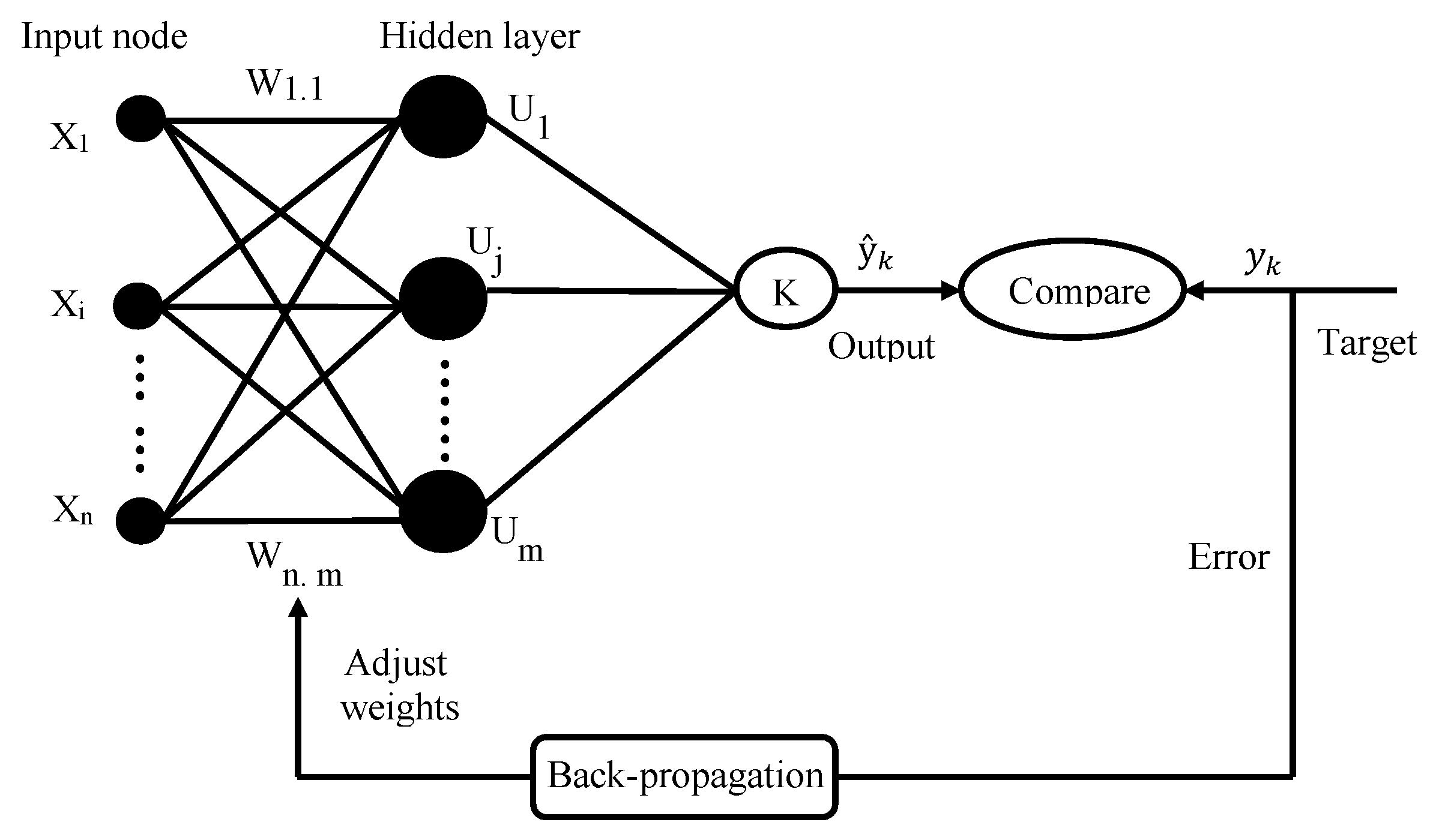 Symmetry 13 02195 g011