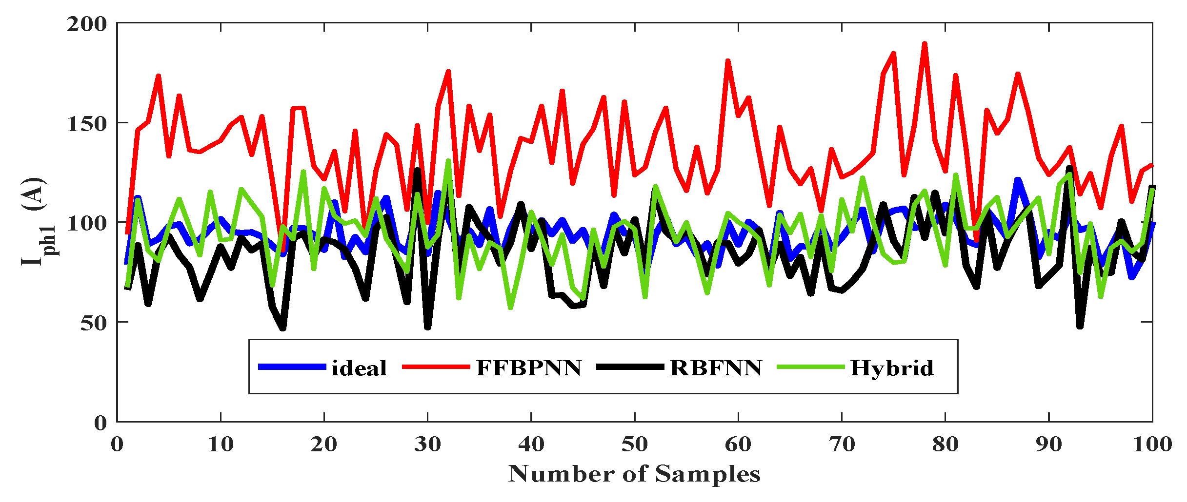 Symmetry 13 02195 g015