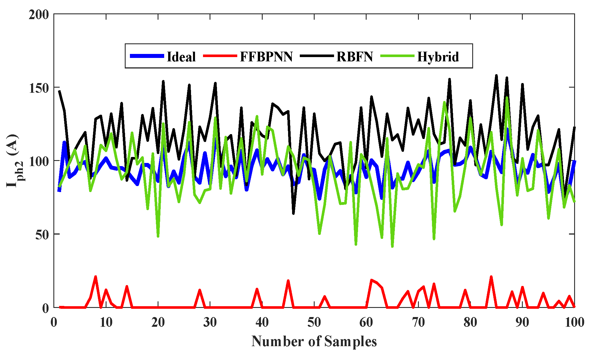 Symmetry 13 02195 g016