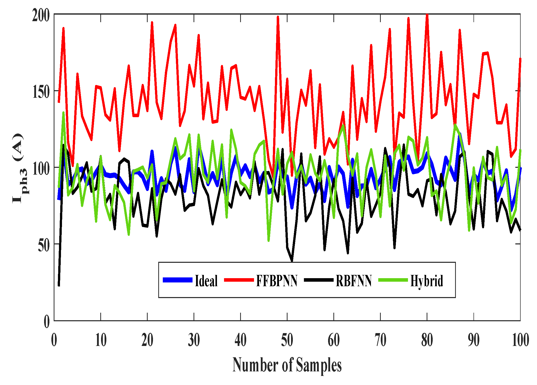 Symmetry 13 02195 g017