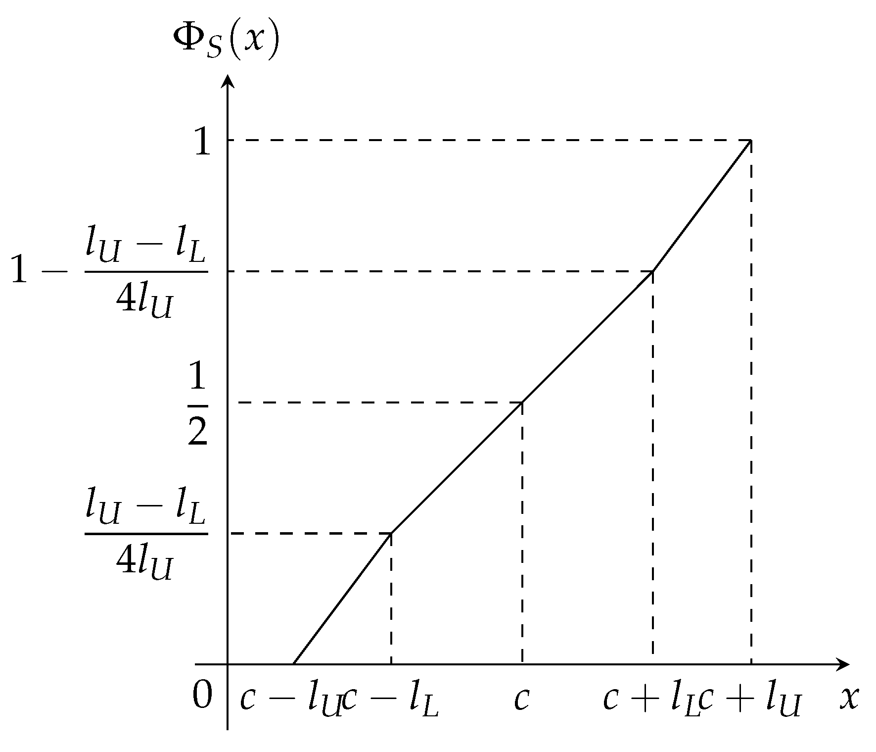 Symmetry 13 02196 g004