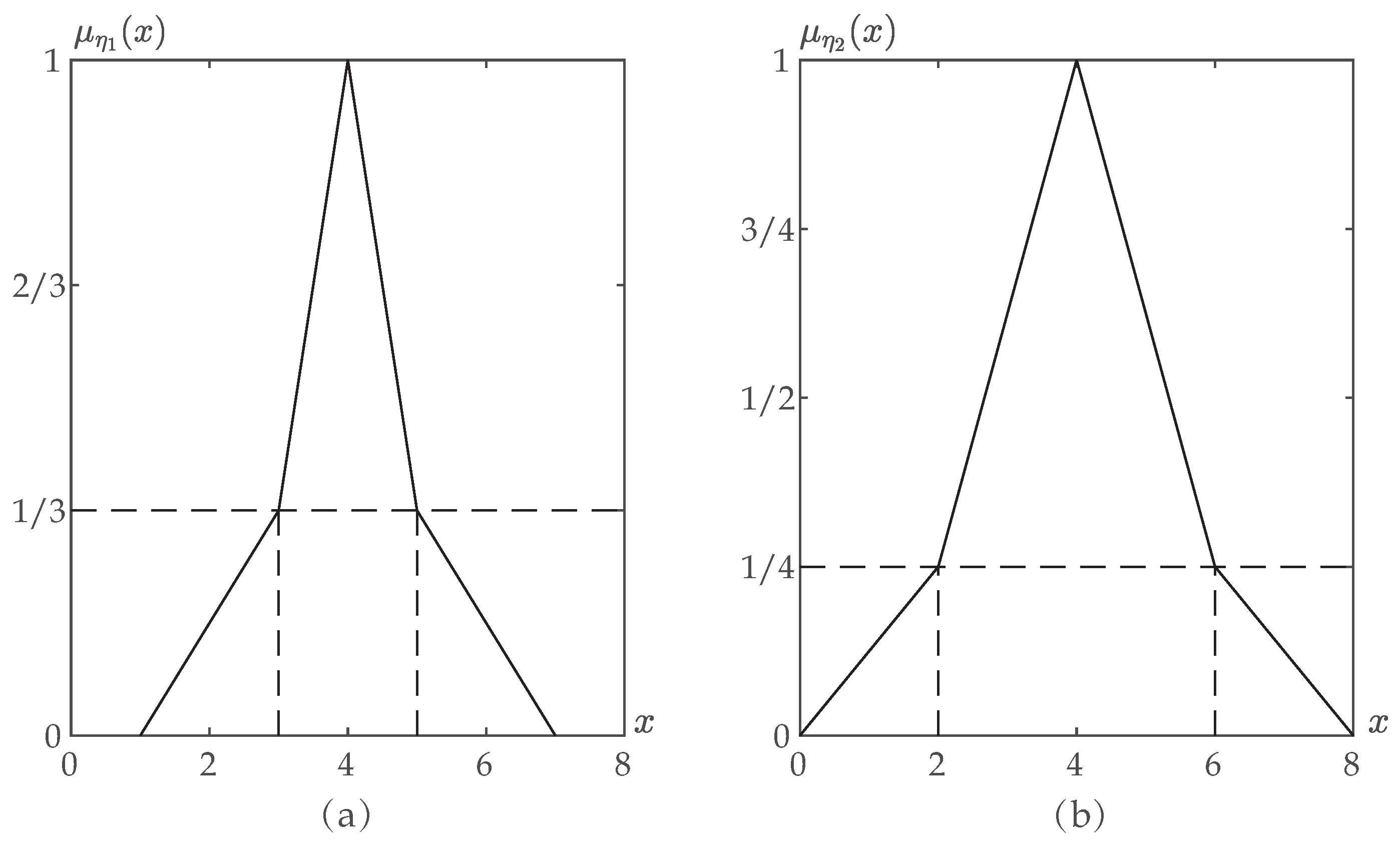 Symmetry 13 02196 g0a1