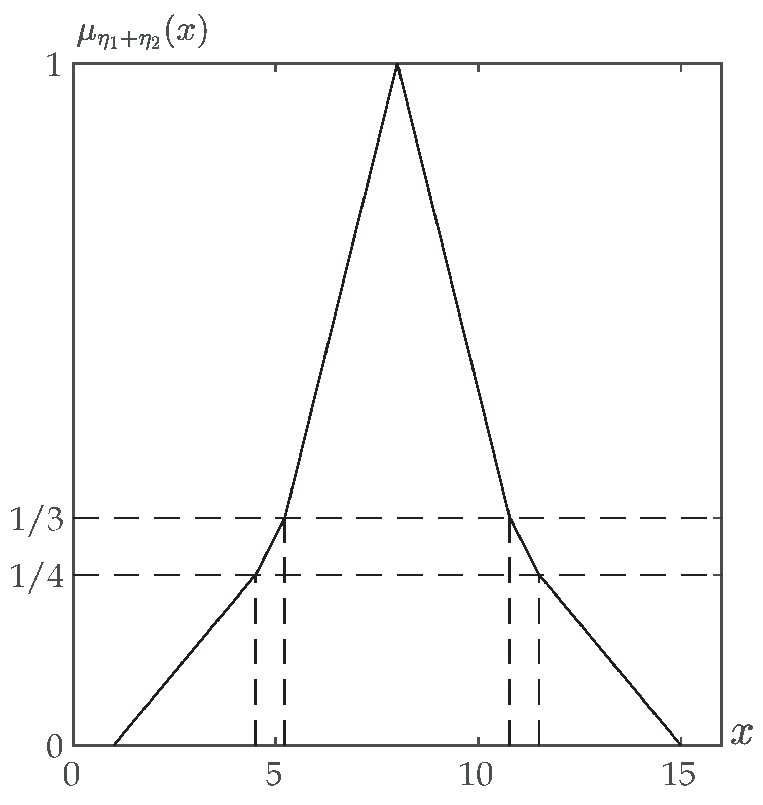 Symmetry 13 02196 g0a2