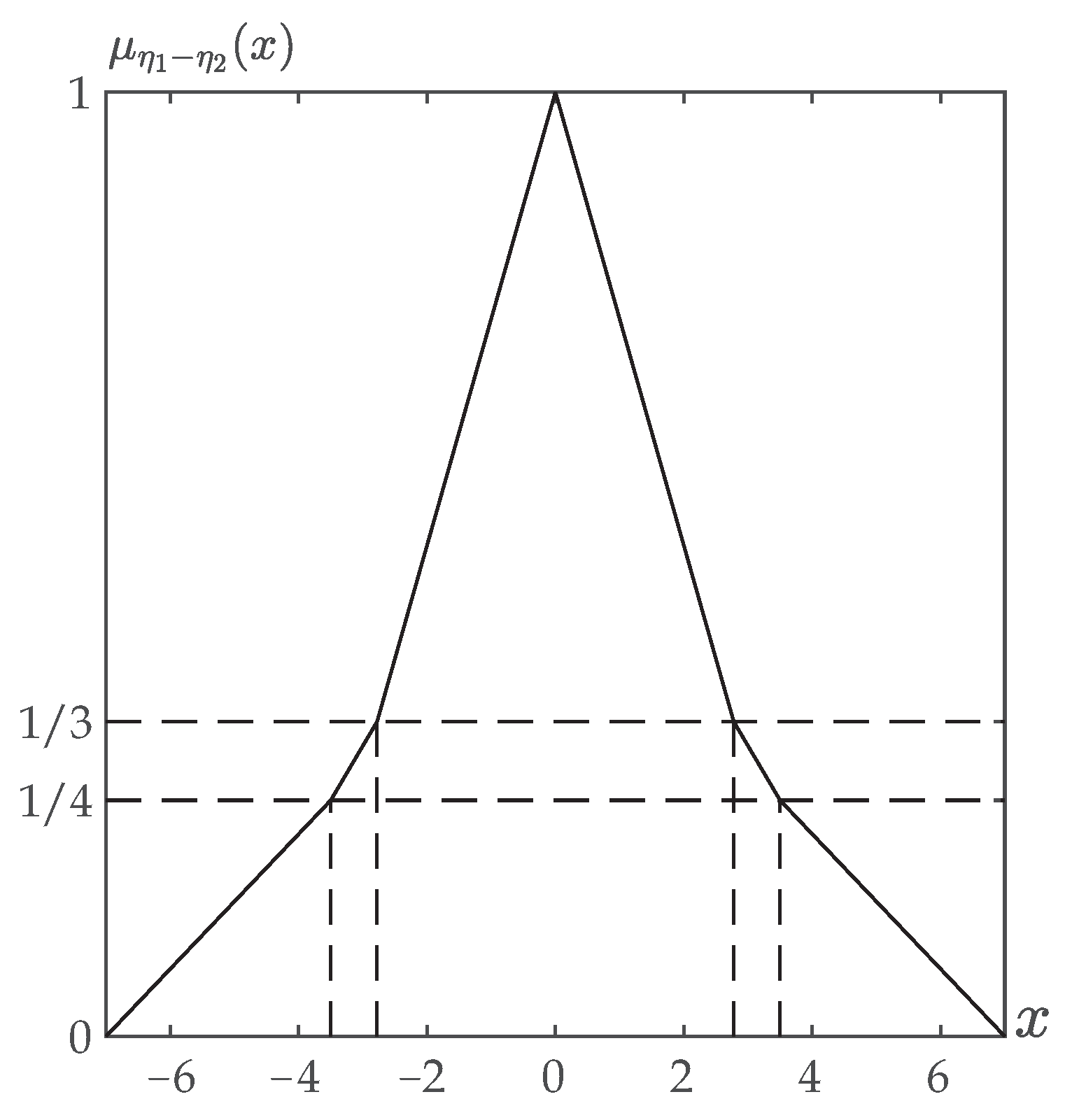 Symmetry 13 02196 g0a3