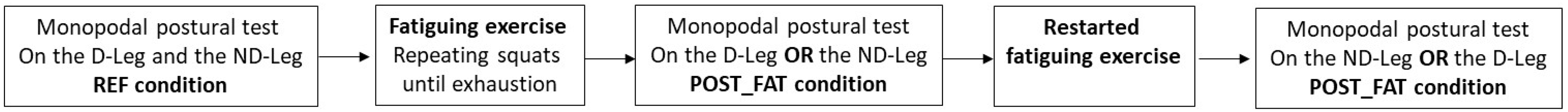 Symmetry 13 02199 g001