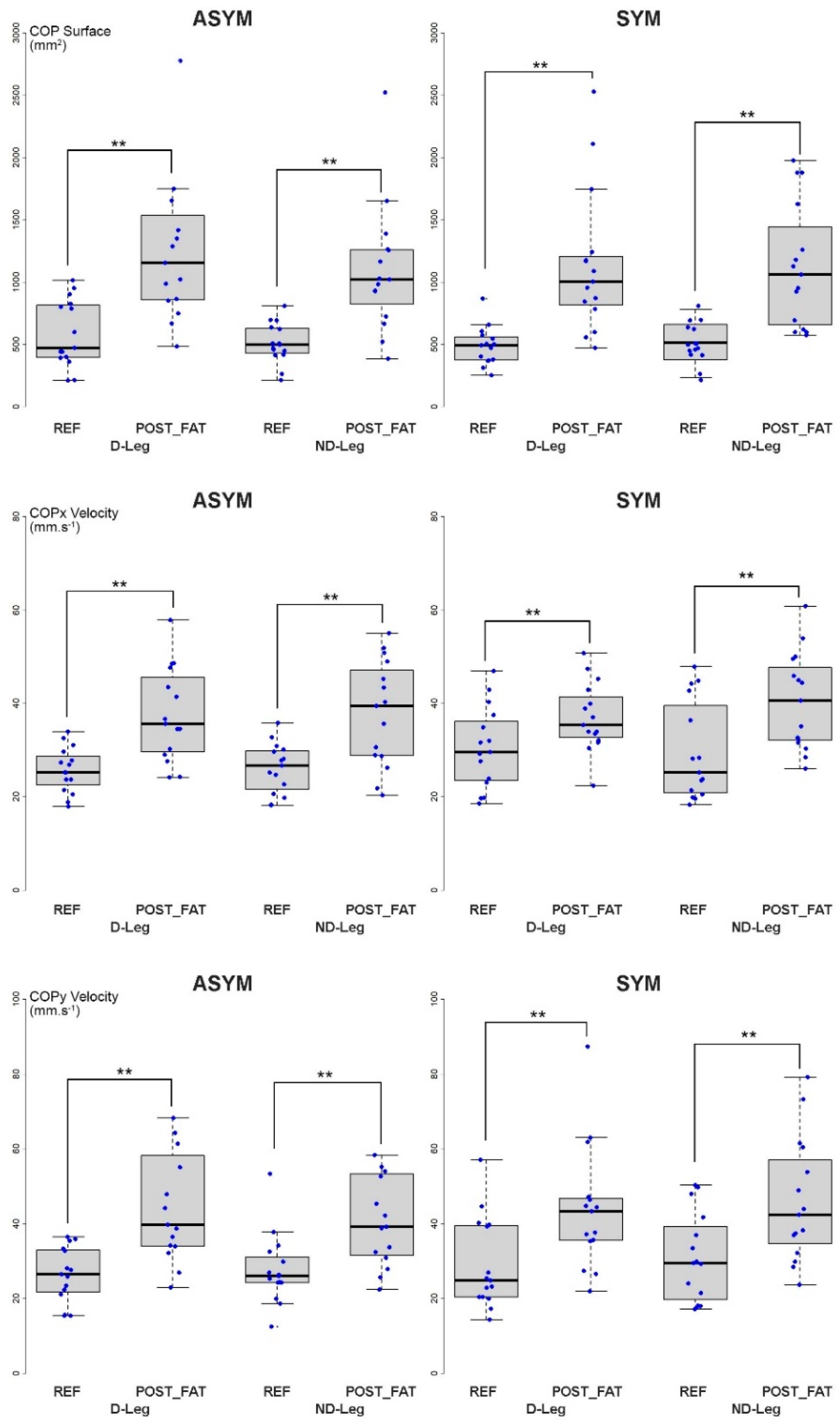 Symmetry 13 02199 g002