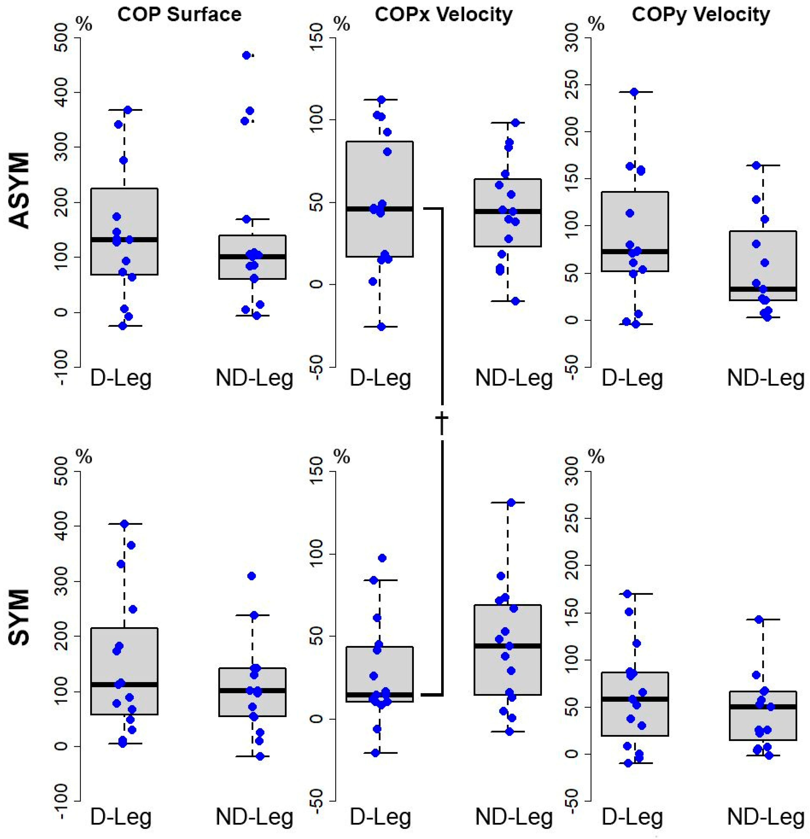 Symmetry 13 02199 g003