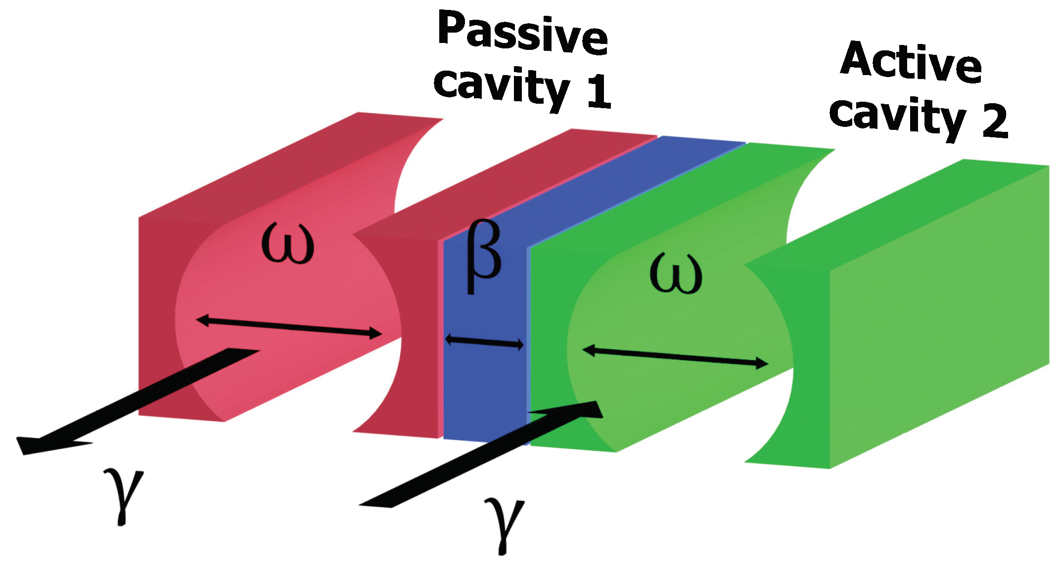 Symmetry 13 02201 g001
