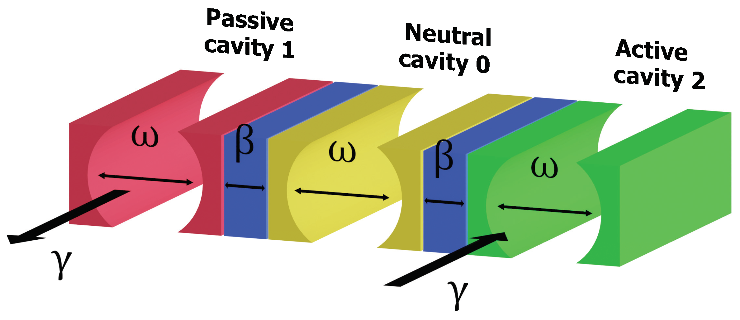 Symmetry 13 02201 g002