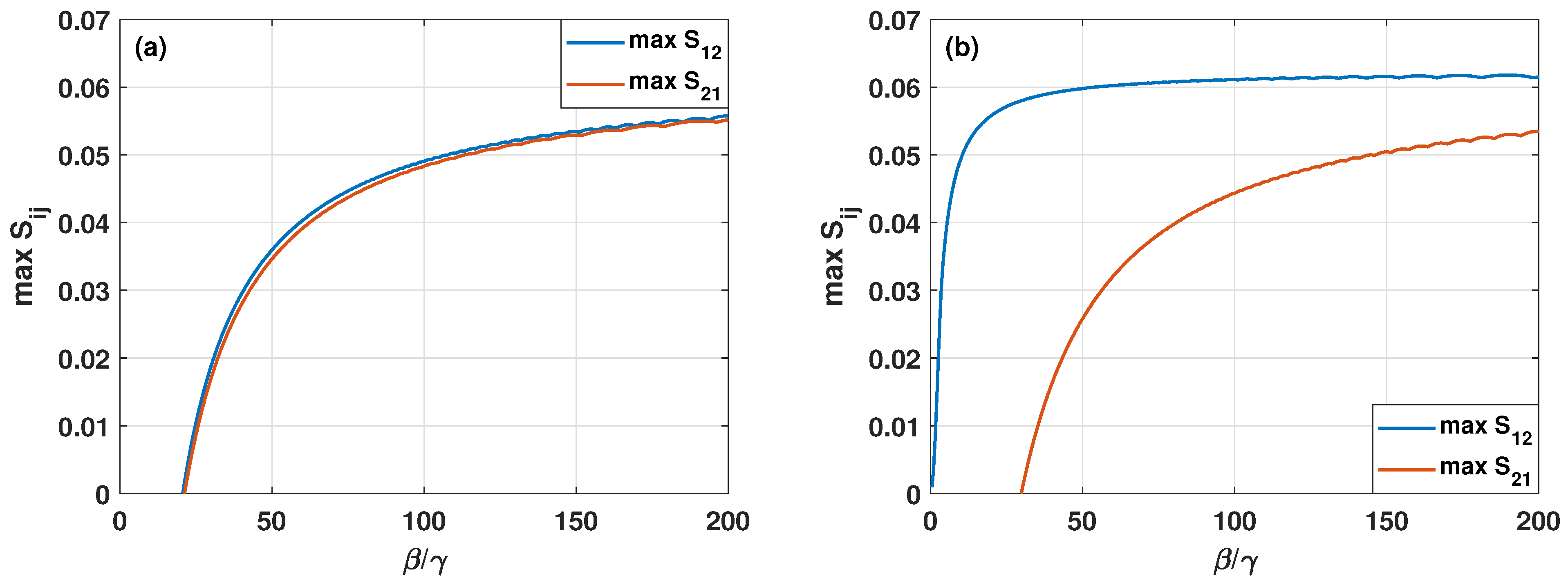 Symmetry 13 02201 g004