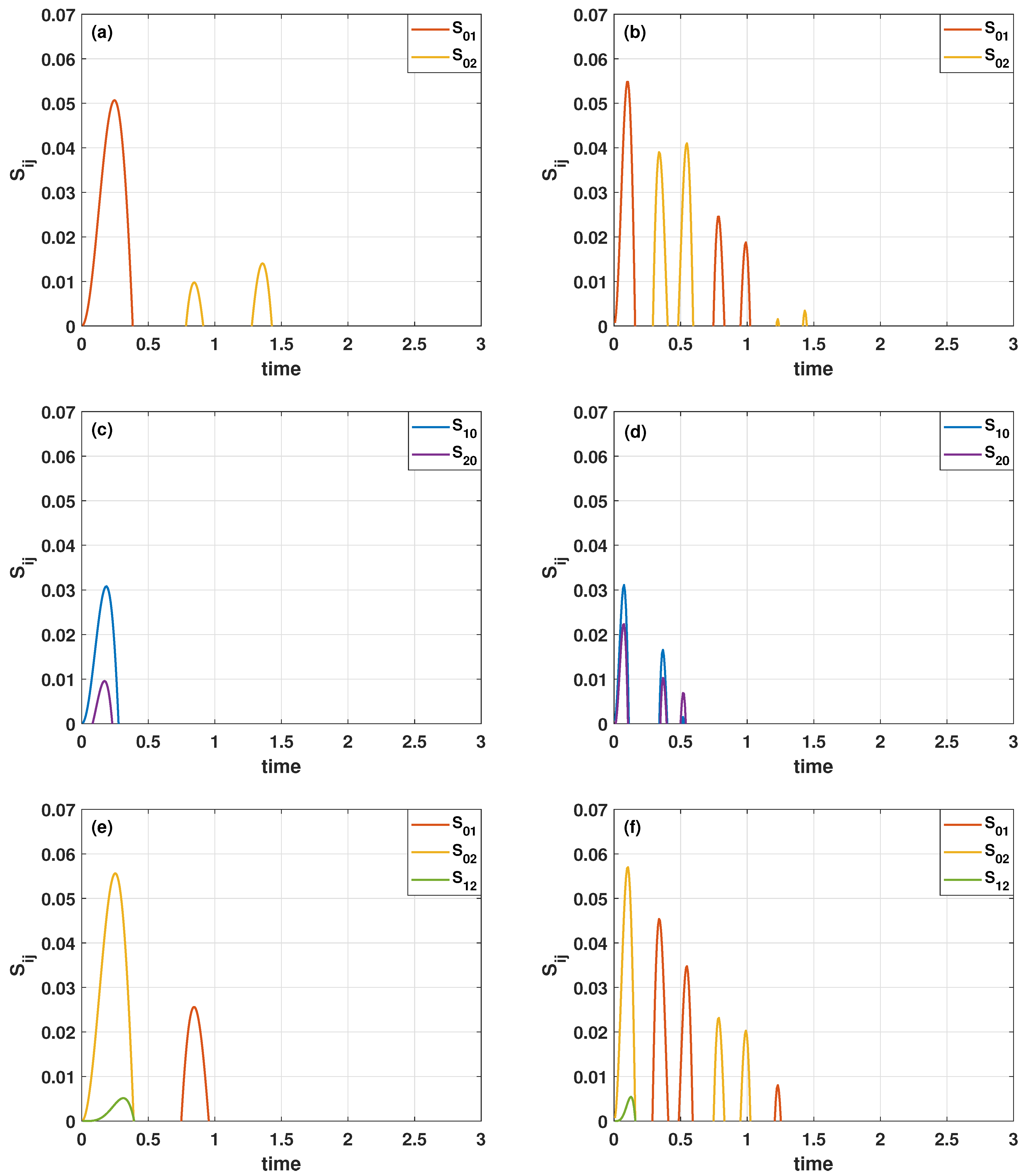 Symmetry 13 02201 g005