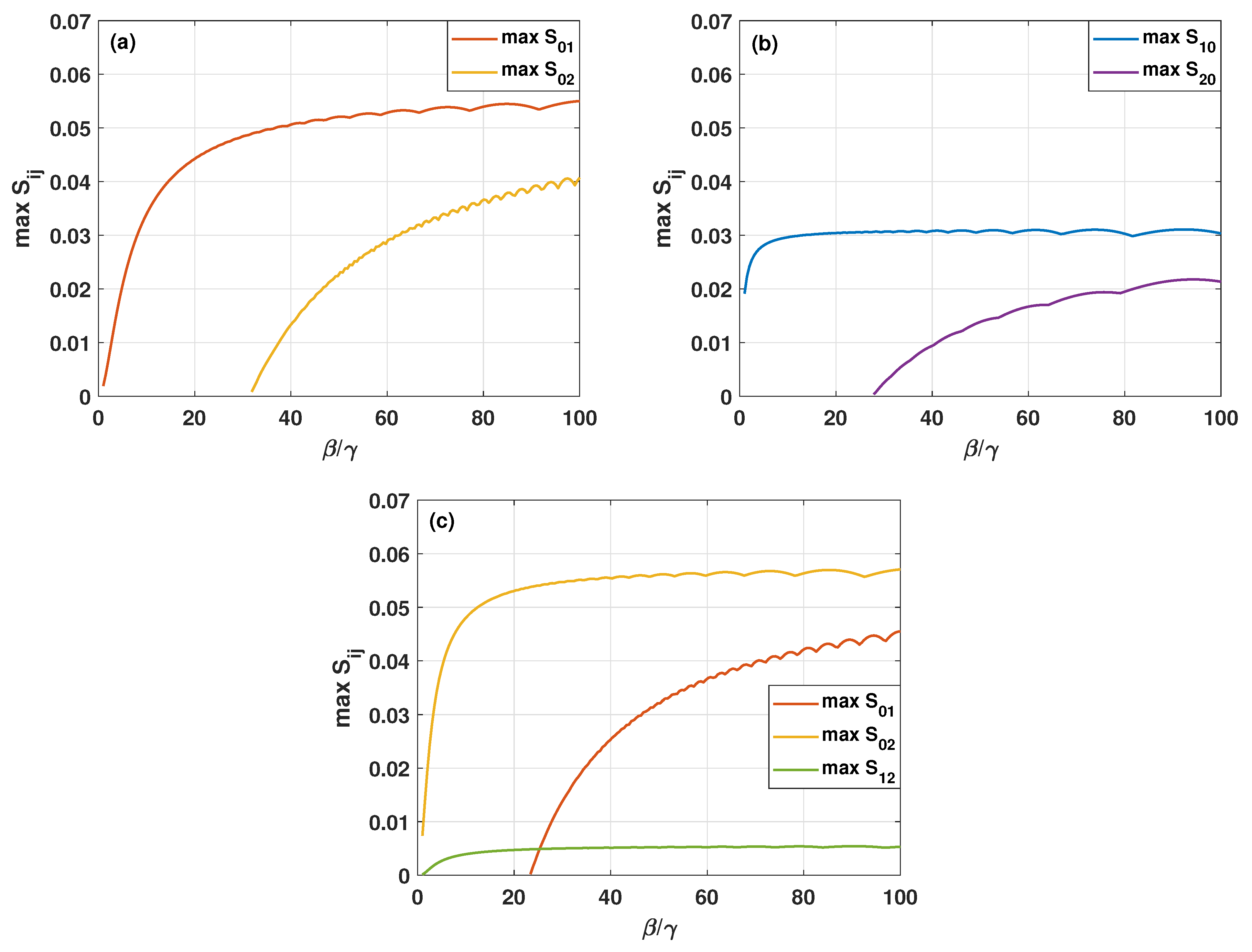 Symmetry 13 02201 g006