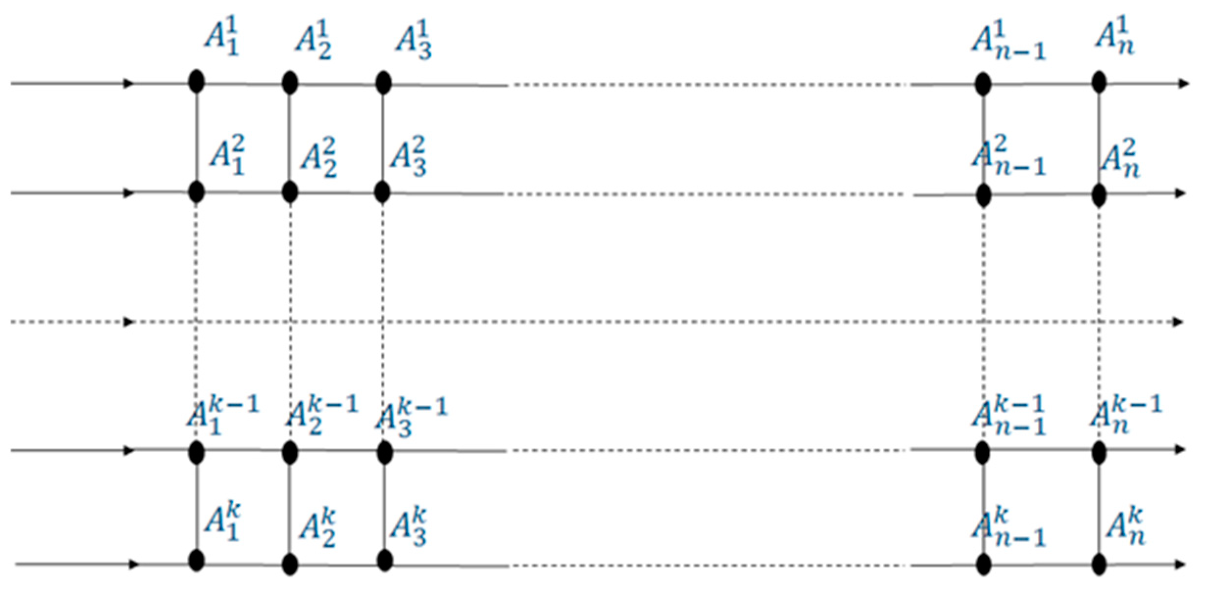 Symmetry 13 02203 g007