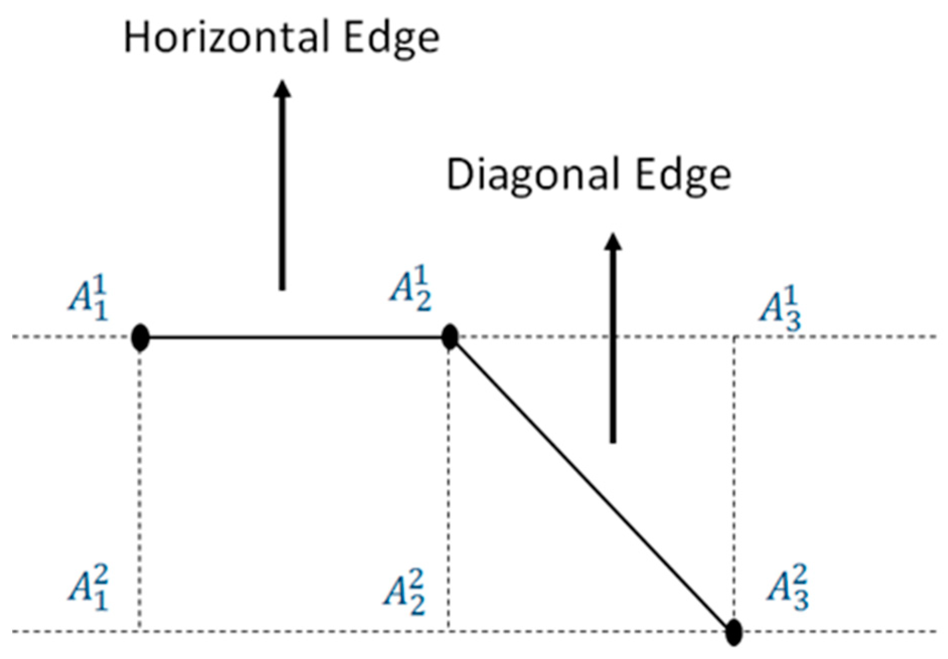 Symmetry 13 02203 g008